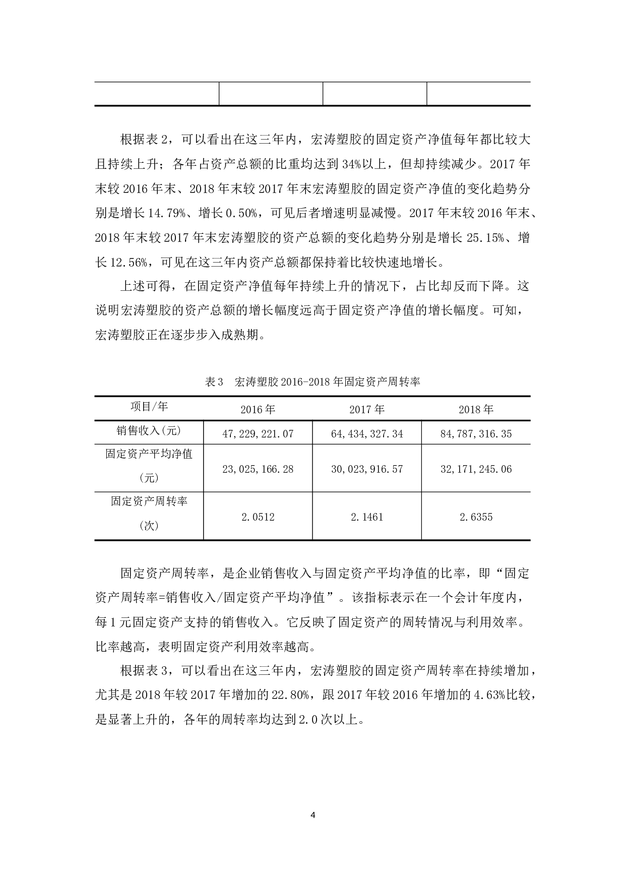 浅析宏涛塑胶固定资产管理问题及对策-12229字.docx 第8页