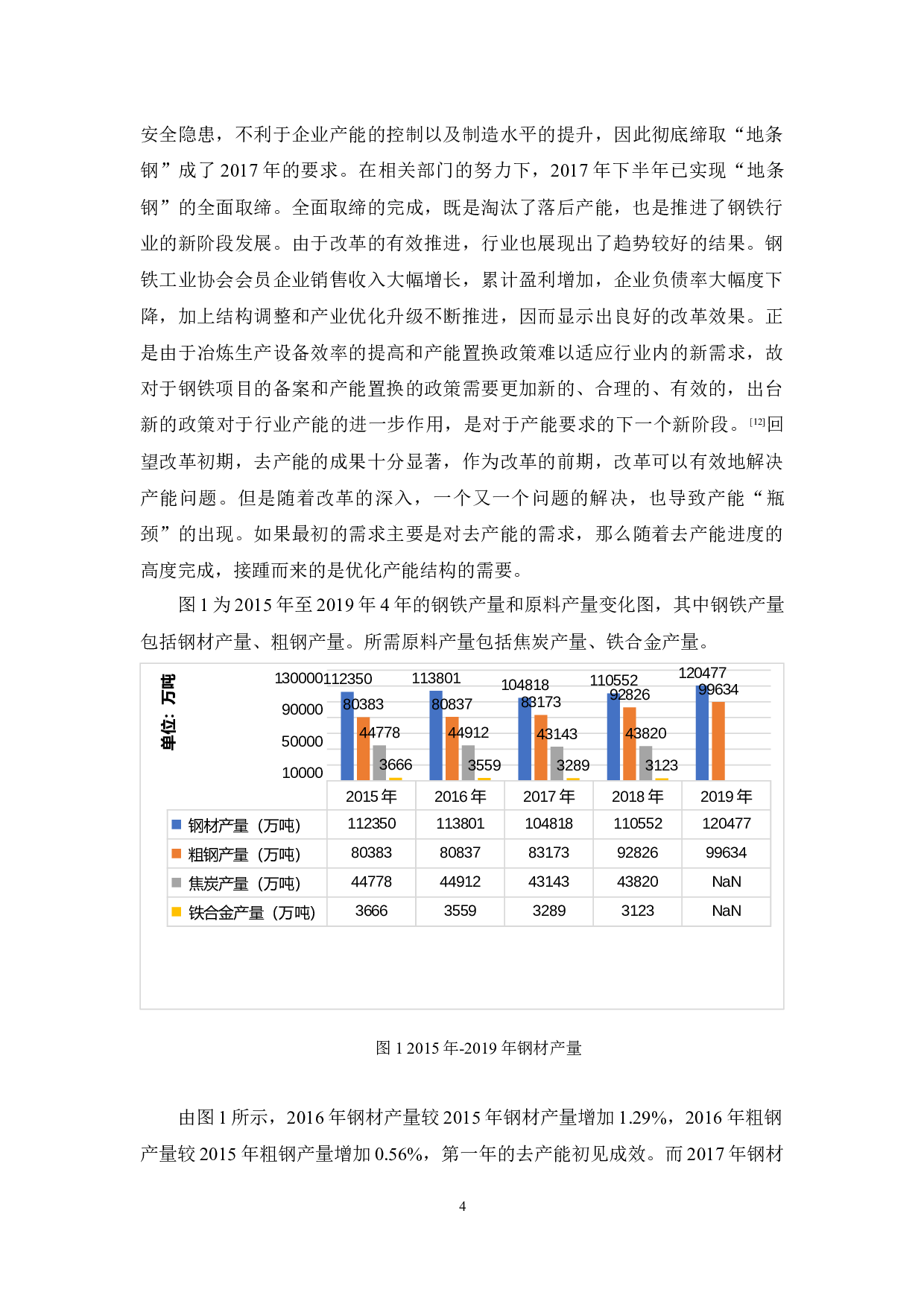 浅析供给侧结构性改革对钢铁行业财务绩效的影响-9140字.docx 第7页