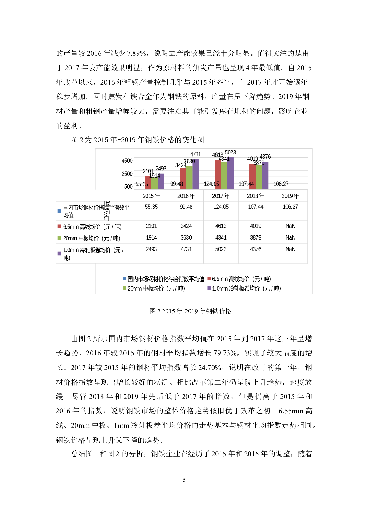 浅析供给侧结构性改革对钢铁行业财务绩效的影响-9140字.docx 第8页
