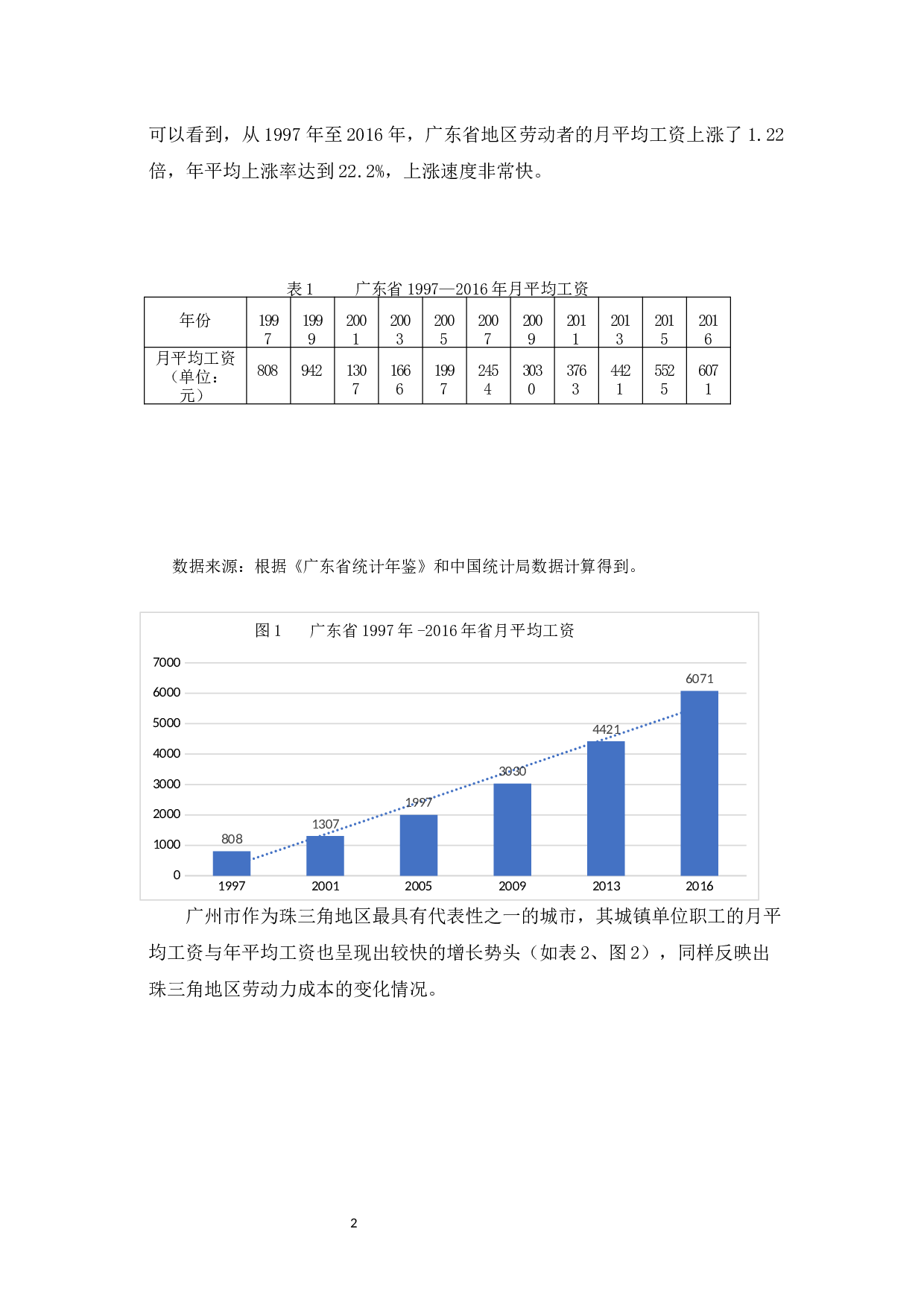 浅析劳动力成本上升对珠三角地区经济发展的影响-9149字.docx 第6页