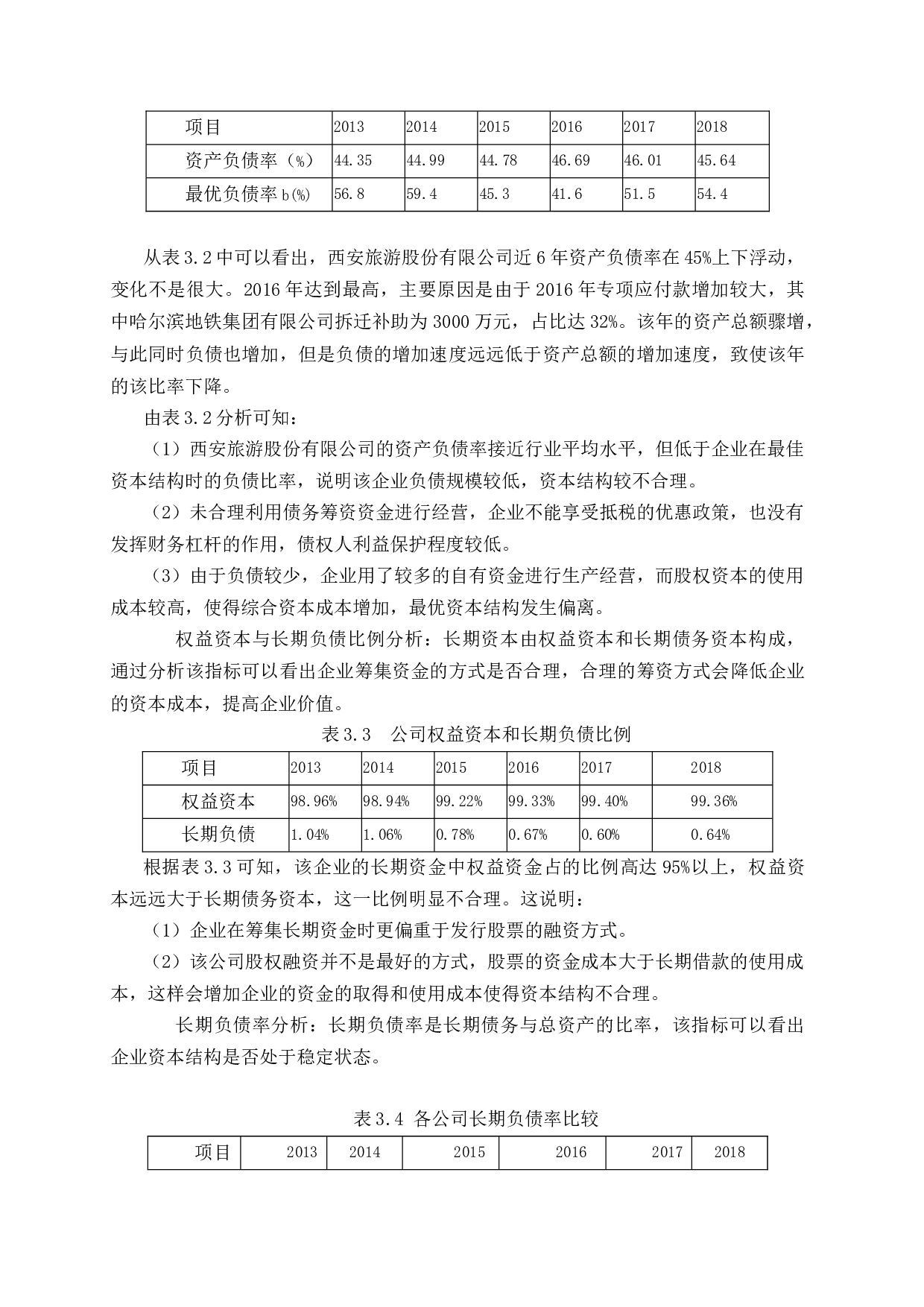 国内旅游行业上市公司资本结构趋势分析-11655字.docx 第9页