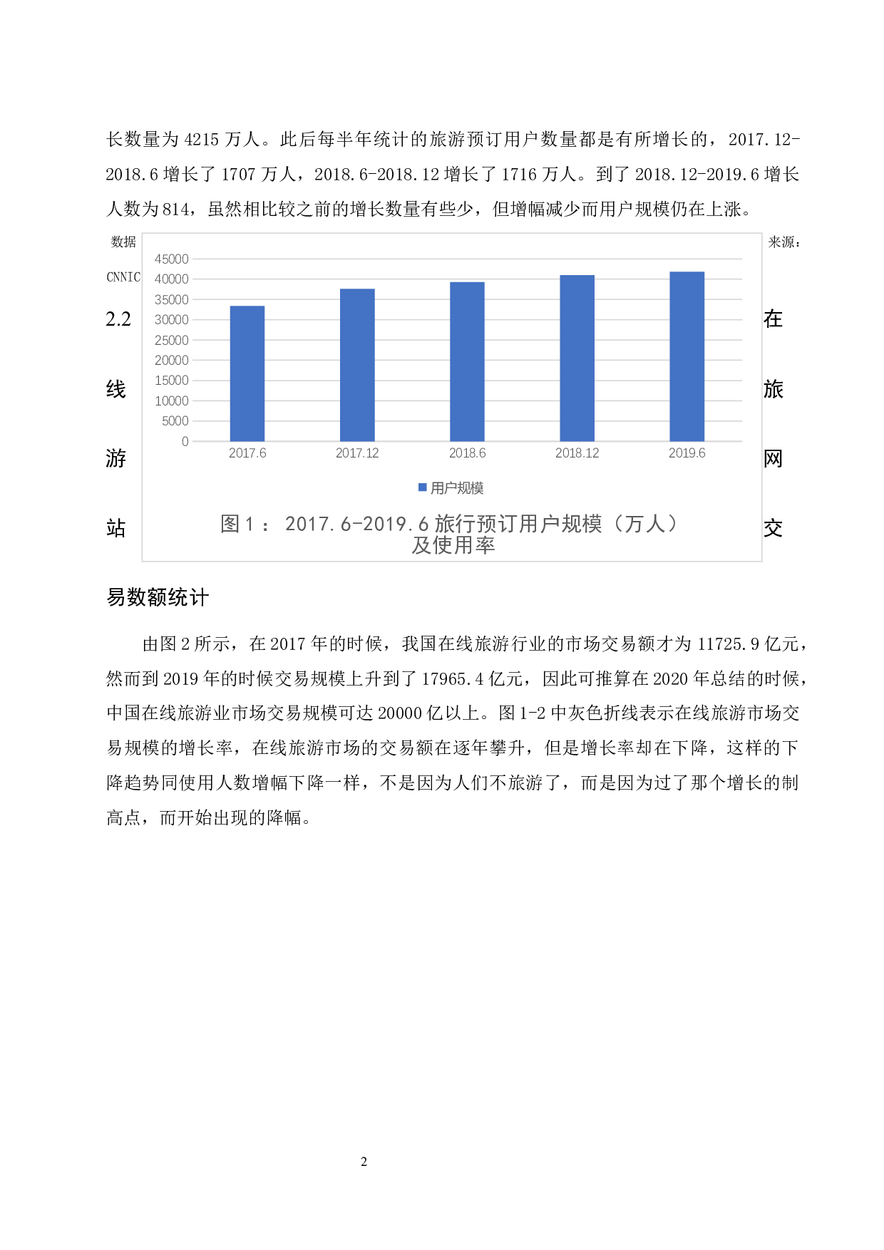 在线旅游行业网络营销现状分析&mdash;以携程为例.docx-10688字.docx 第5页