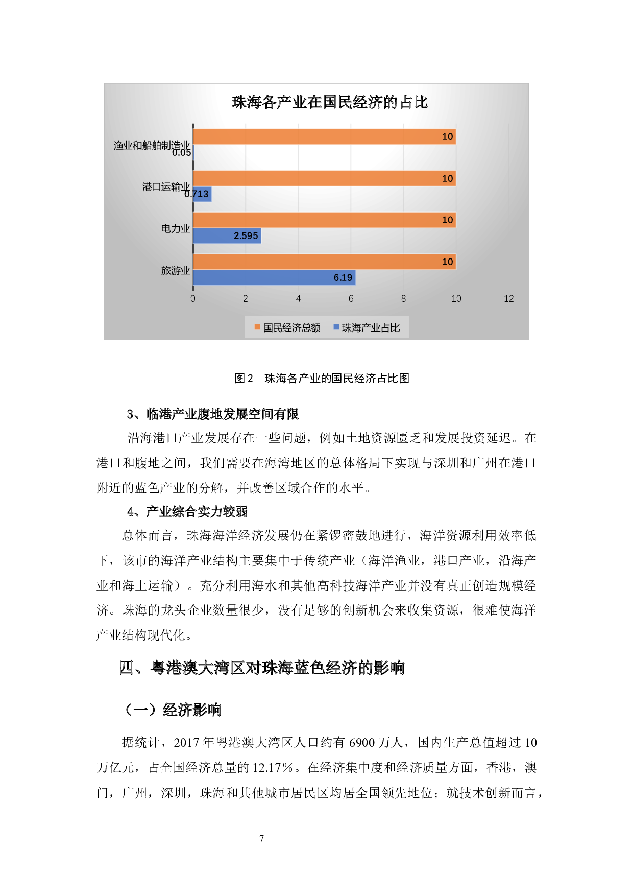 浅析粤港澳大湾区背景下珠海蓝色经济发展-10288字.docx 第10页
