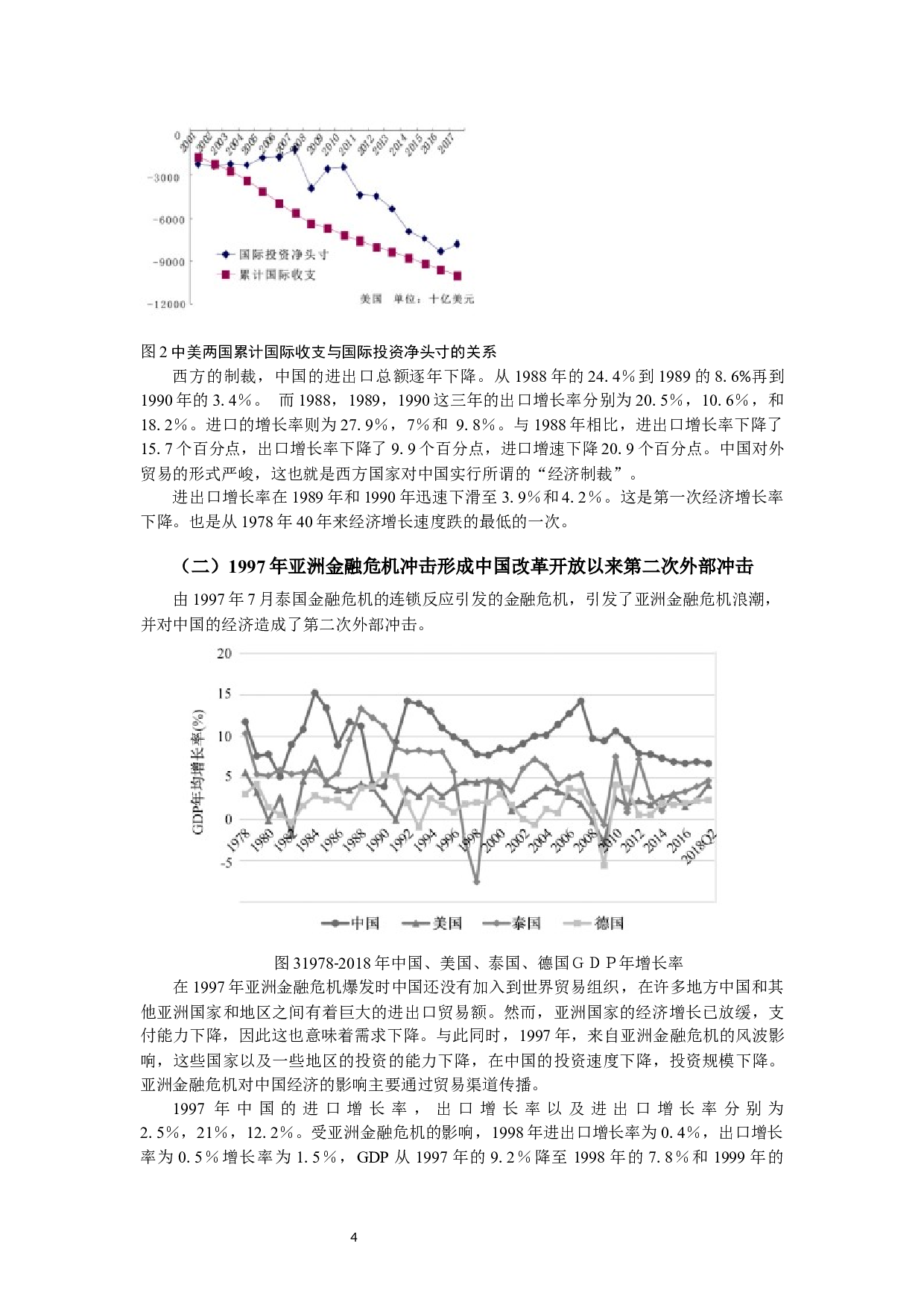 浅谈外部经济冲击对中国经济周期的影响机制-6757字.docx 第7页