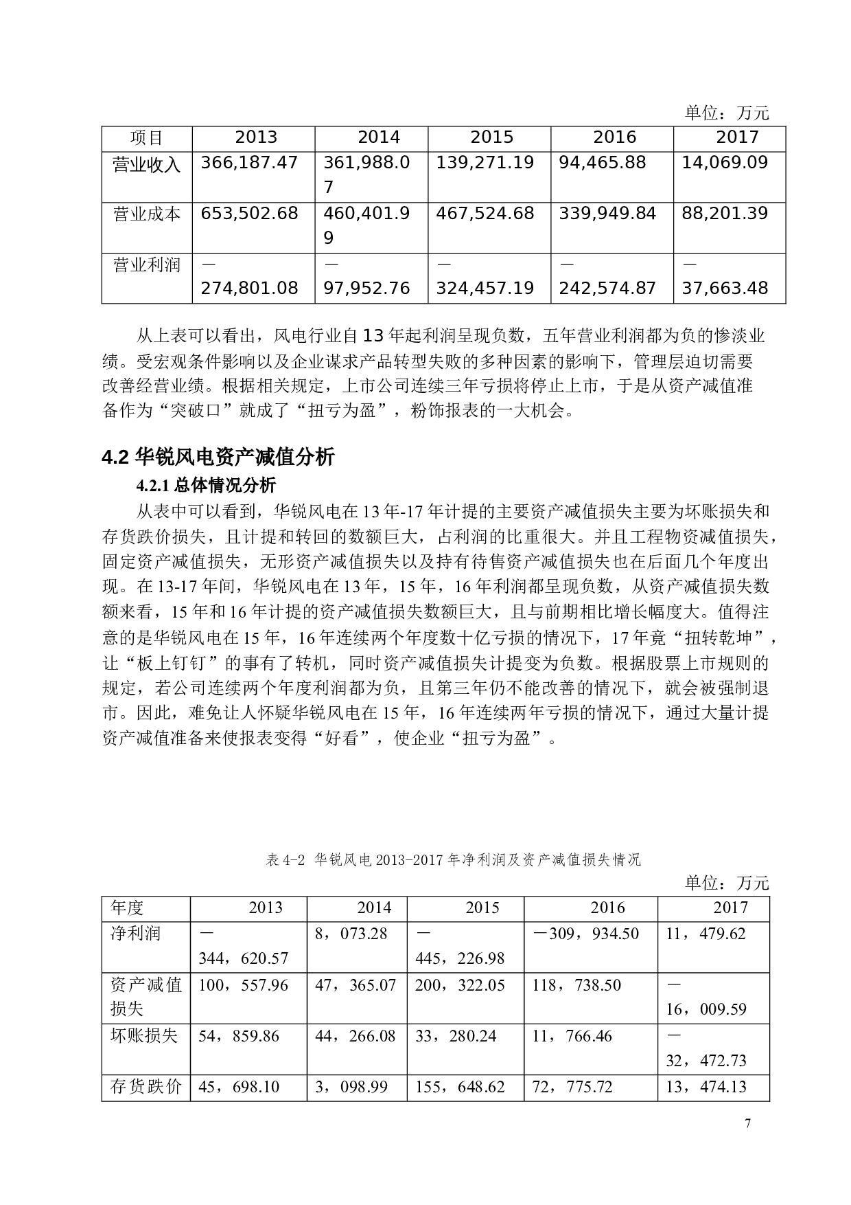 浅析谨慎性原则在企业会计中的应用与完善-12251字.docx 第10页