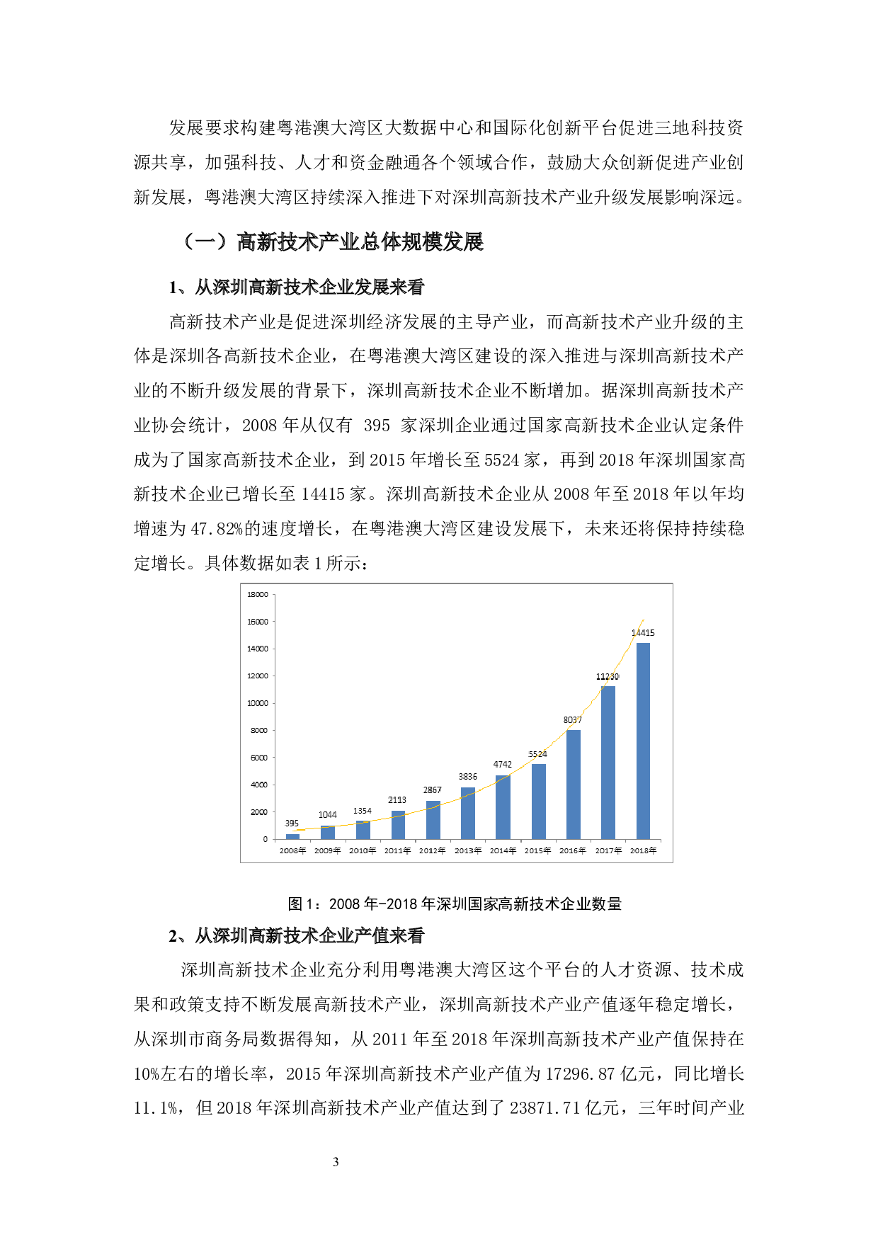 浅谈粤港澳大湾区背景下深圳高新技术产业升级的发展现状-12163字.docx 第6页
