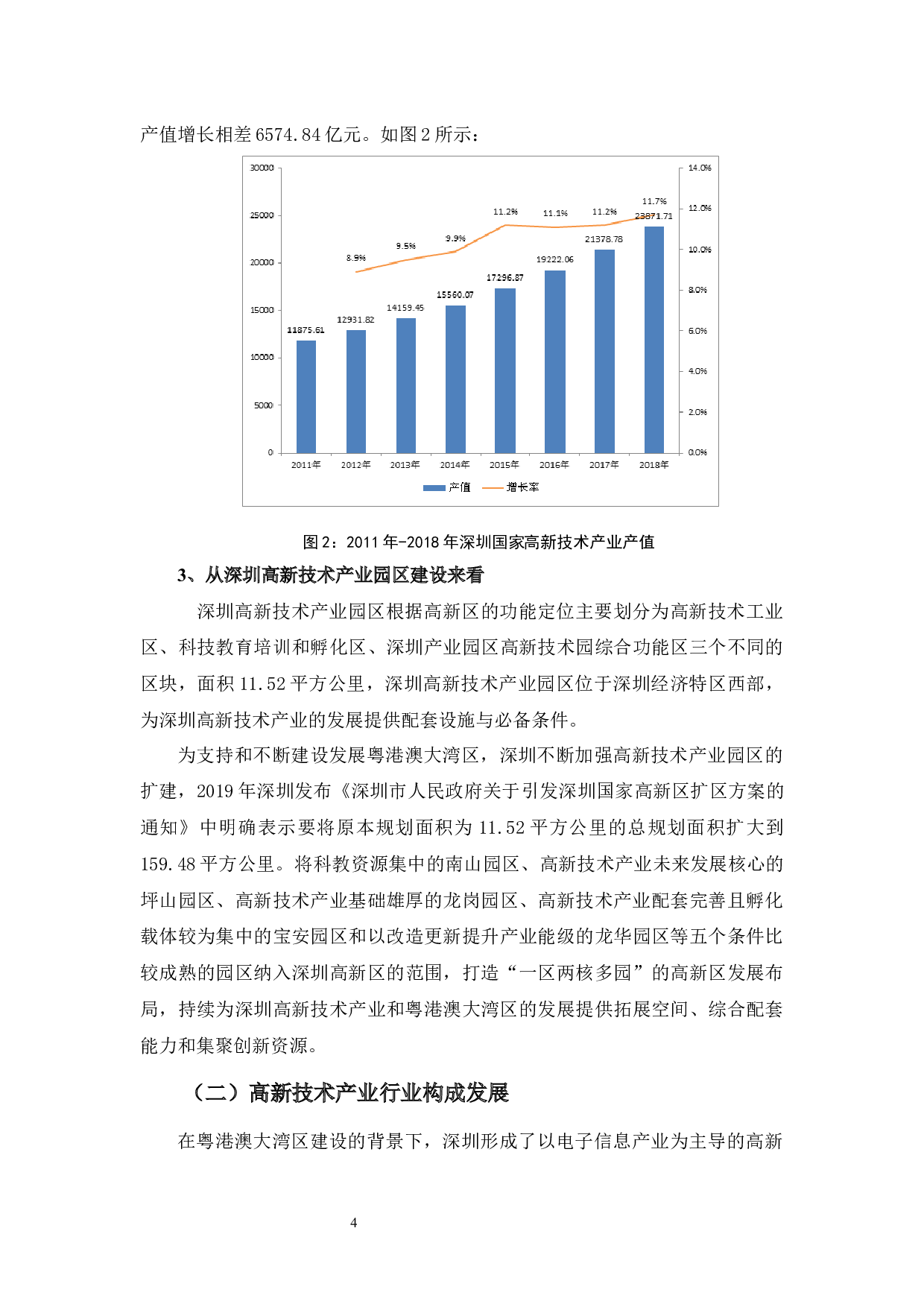 浅谈粤港澳大湾区背景下深圳高新技术产业升级的发展现状-12163字.docx 第7页