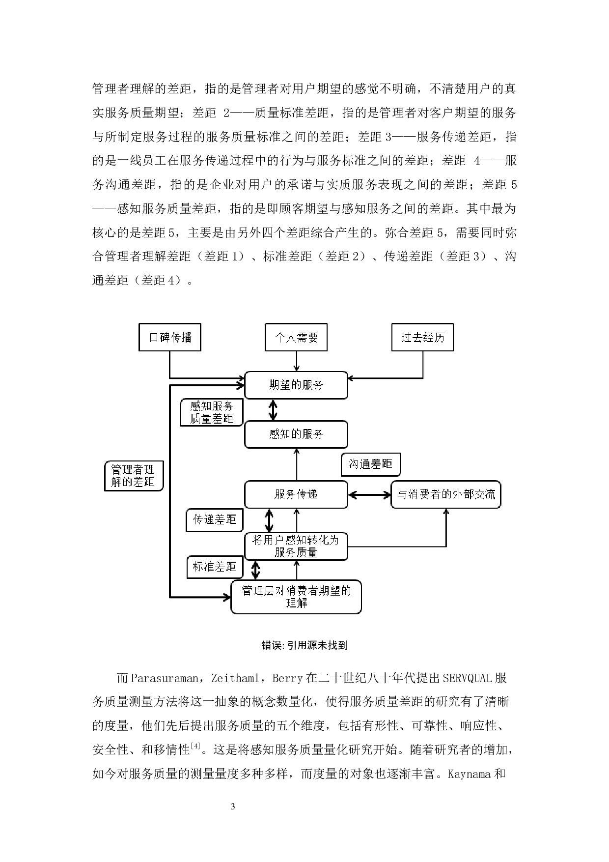 基于5GAP模型的在线旅游服务质量研究--以携程旅行网为例-10118字.docx 第6页