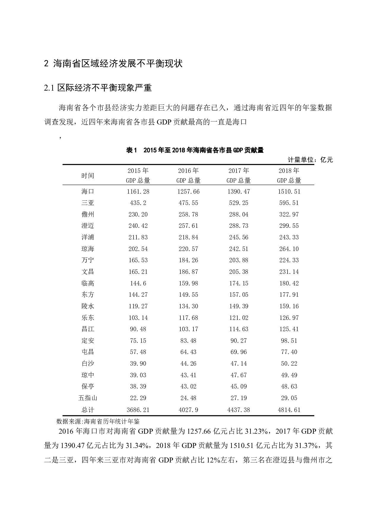 海南省区域经济发展不平衡的成因及对策分析.docx-13755字.docx 第9页