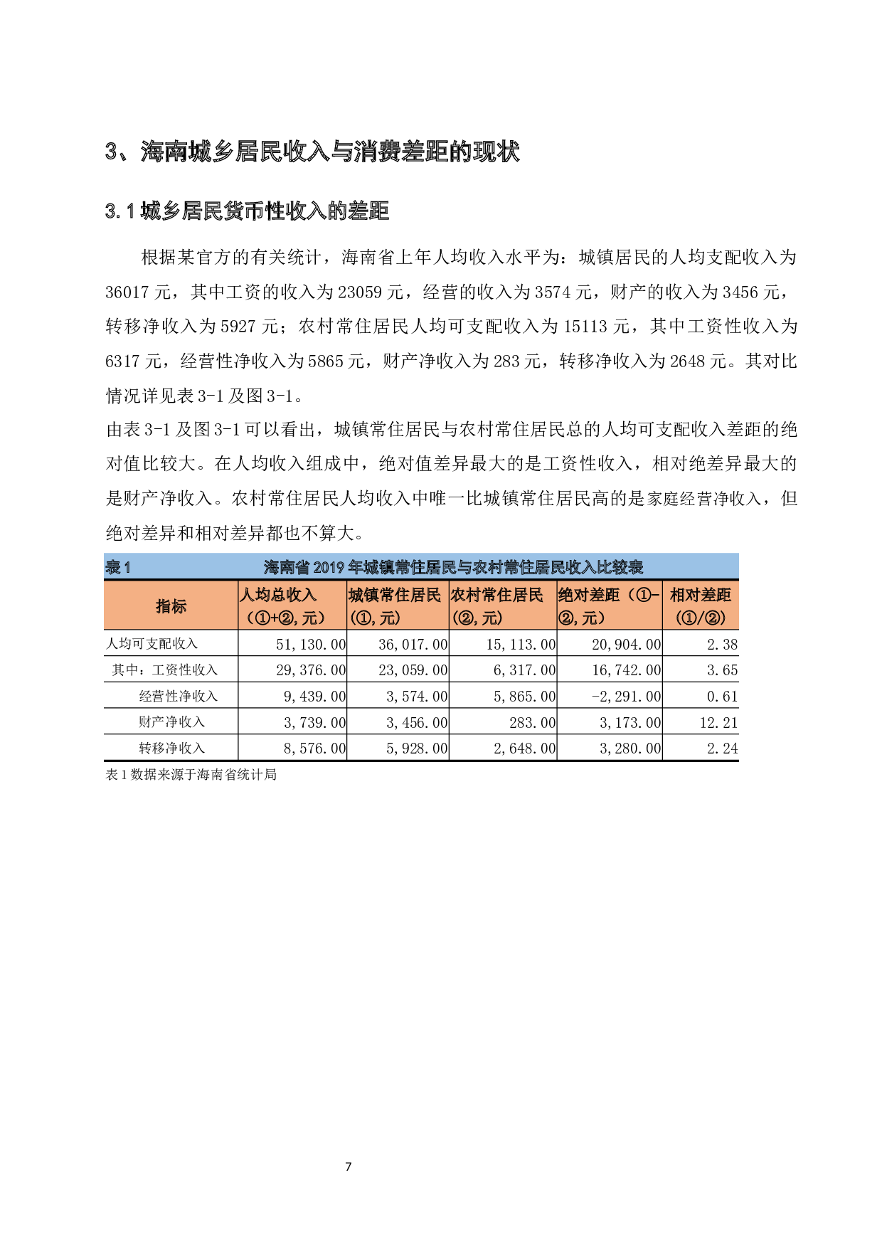 海南省城乡居民收入与消费差距的研究定稿方禄顺201613330102.docx-10627字.docx 第9页