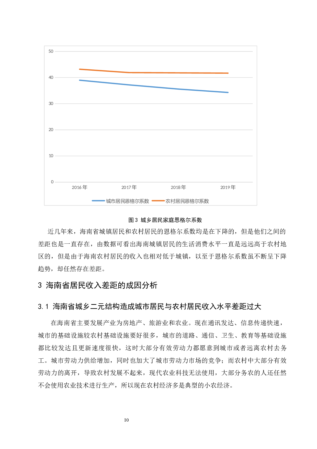 海南省居民收入差距问题研究.docx-7310字.docx 第10页