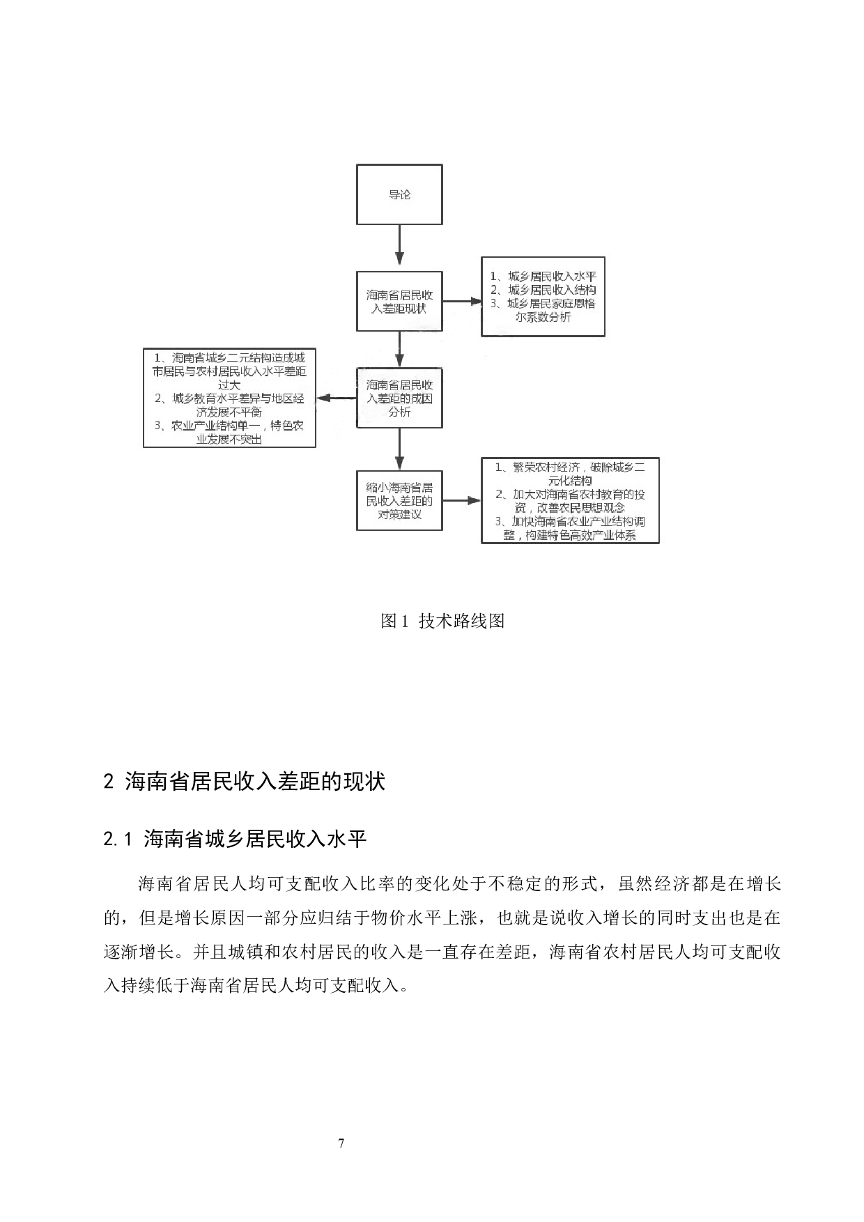 海南省居民收入差距问题研究.docx-7310字.docx 第7页