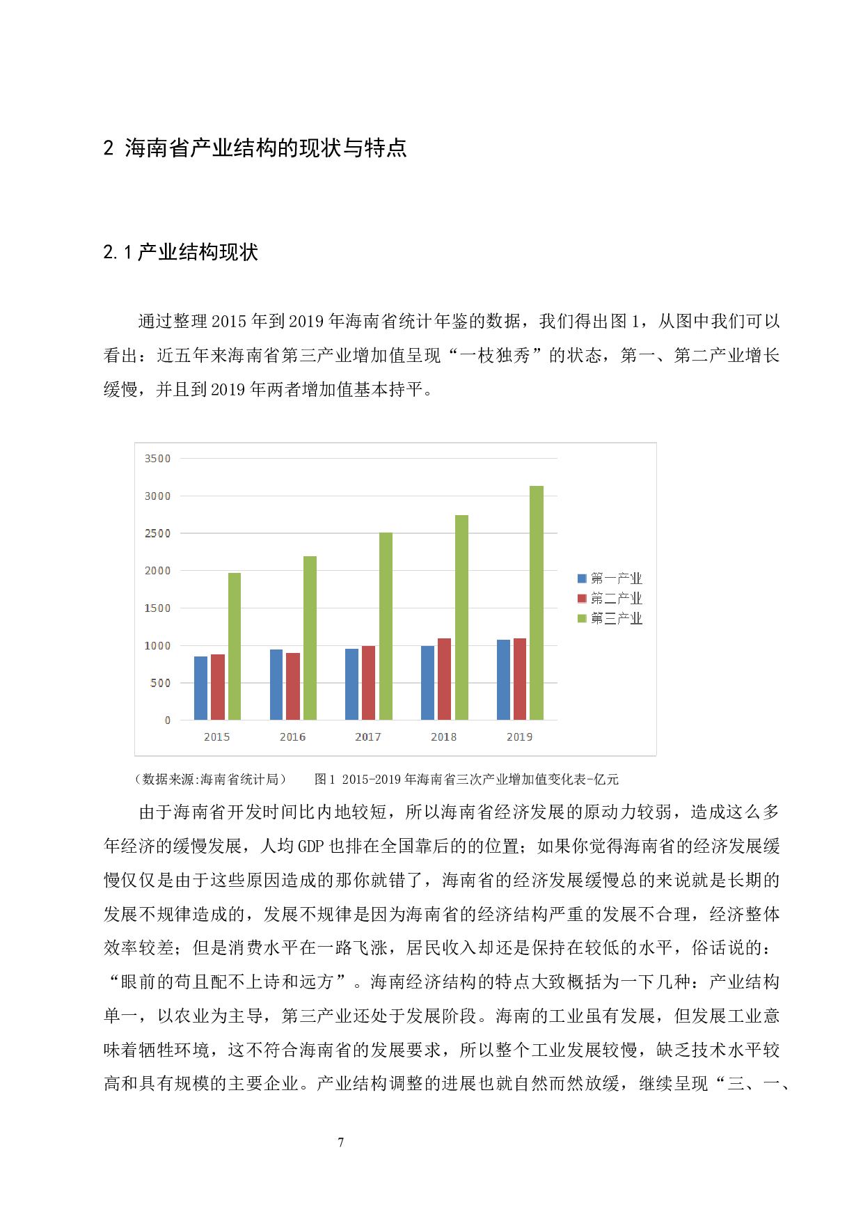 海南省第三产业发展现状分析.doc-7370字.docx 第7页
