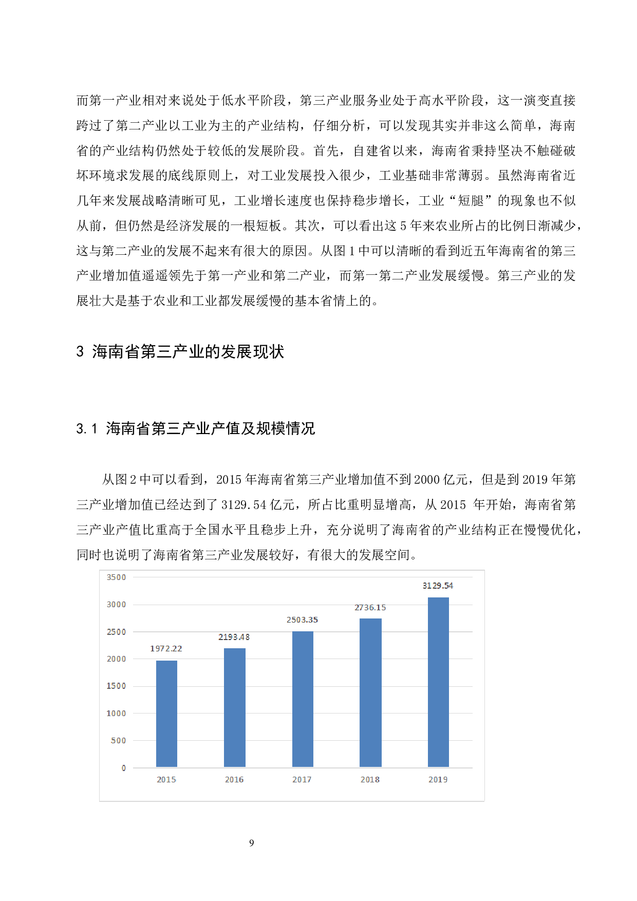 海南省第三产业发展现状分析.doc-7370字.docx 第9页