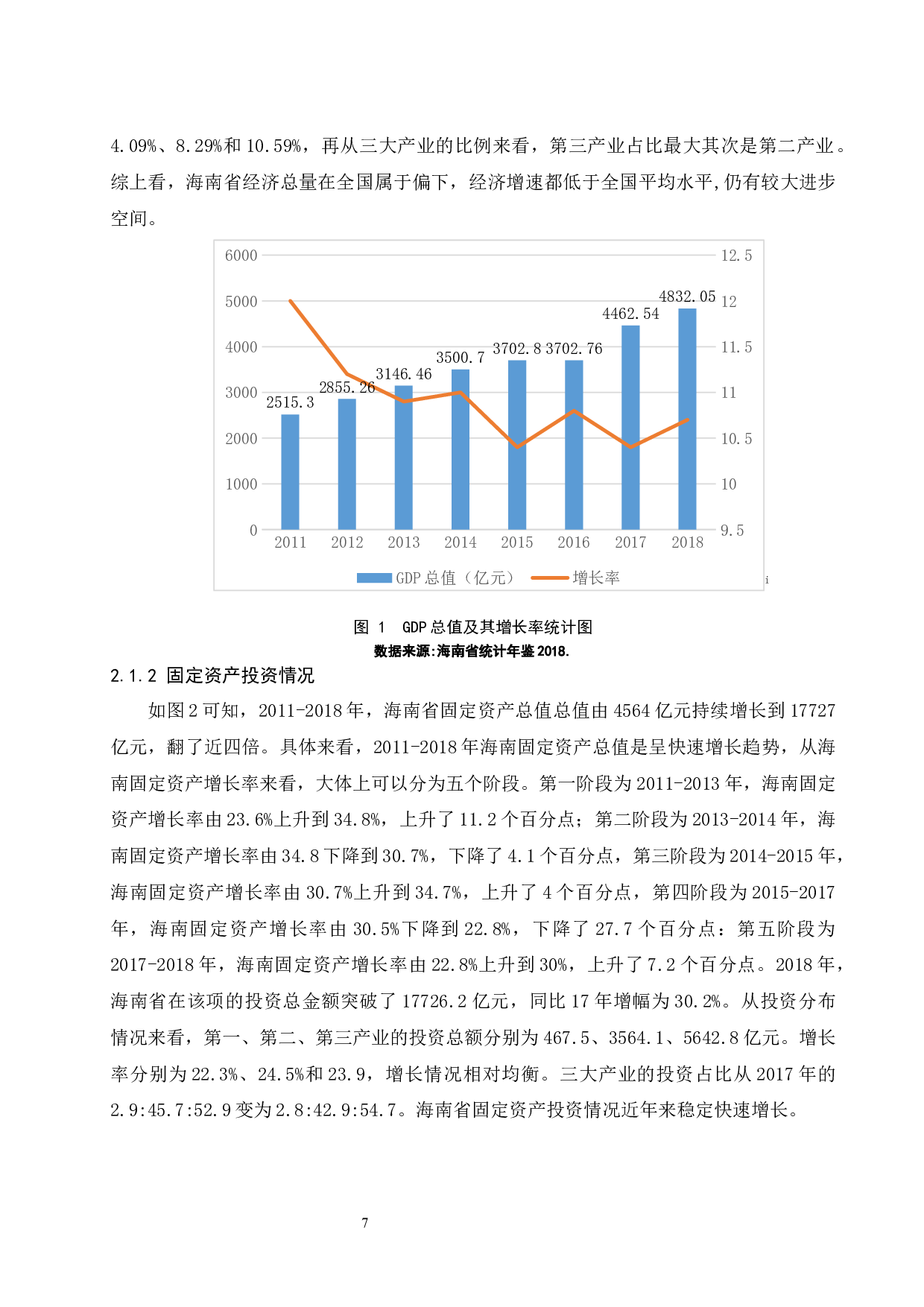 海南省经济发展中存在的问题及对策分析-11169字.docx 第9页
