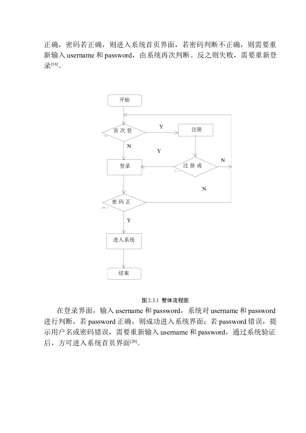 基于H5的旅游攻略平台设计与实现-11549字.docx 第10页