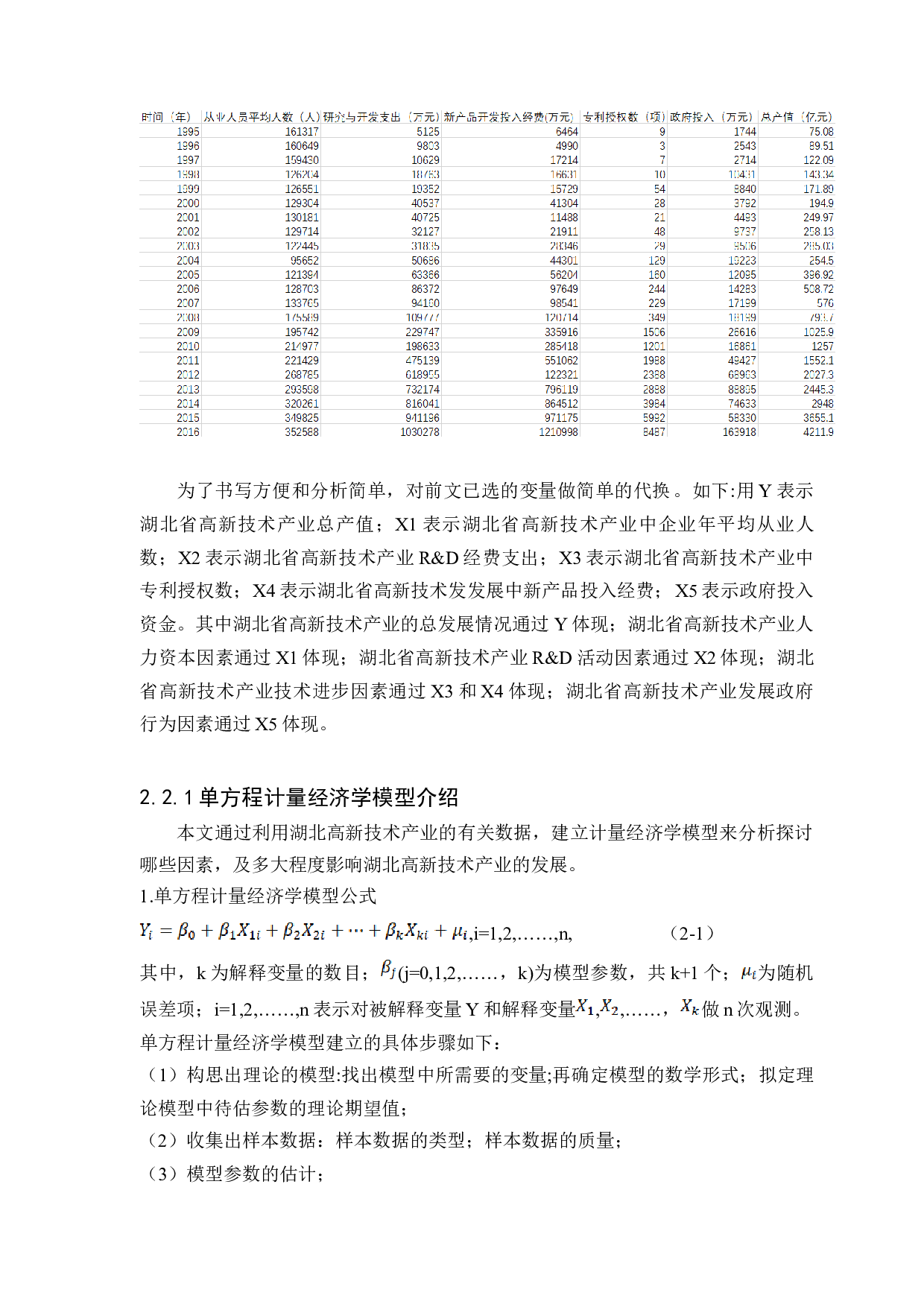 湖北省高新技术产业发展影响因素分析及前景预测-11306字.docx 第9页