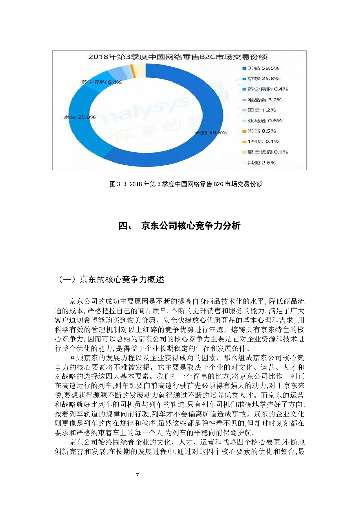 电商企业京东公司的核心竞争力研究-11849字.docx 第10页