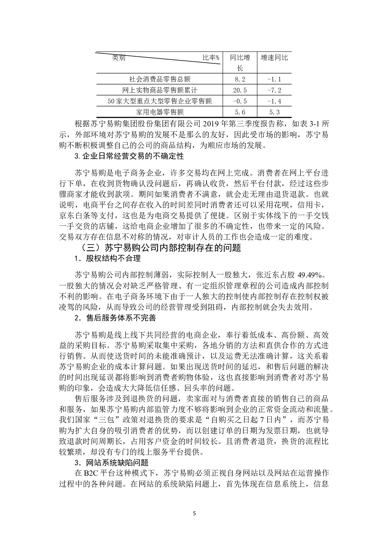 电商企业的内部控制与风险管理-9811字.docx 第9页