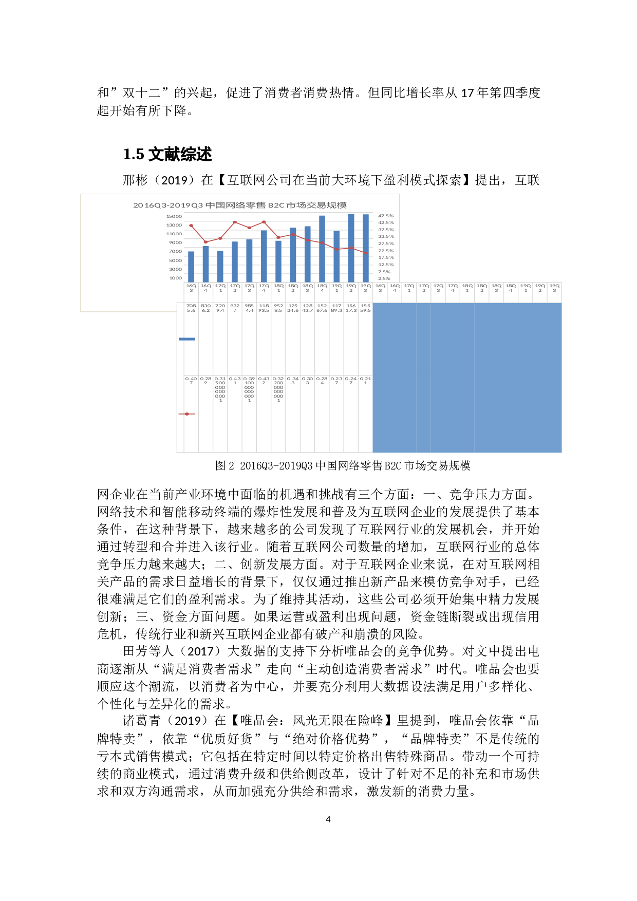 电商企业盈利模式分析&mdash;&mdash;以唯品会为例-15618字.docx 第8页
