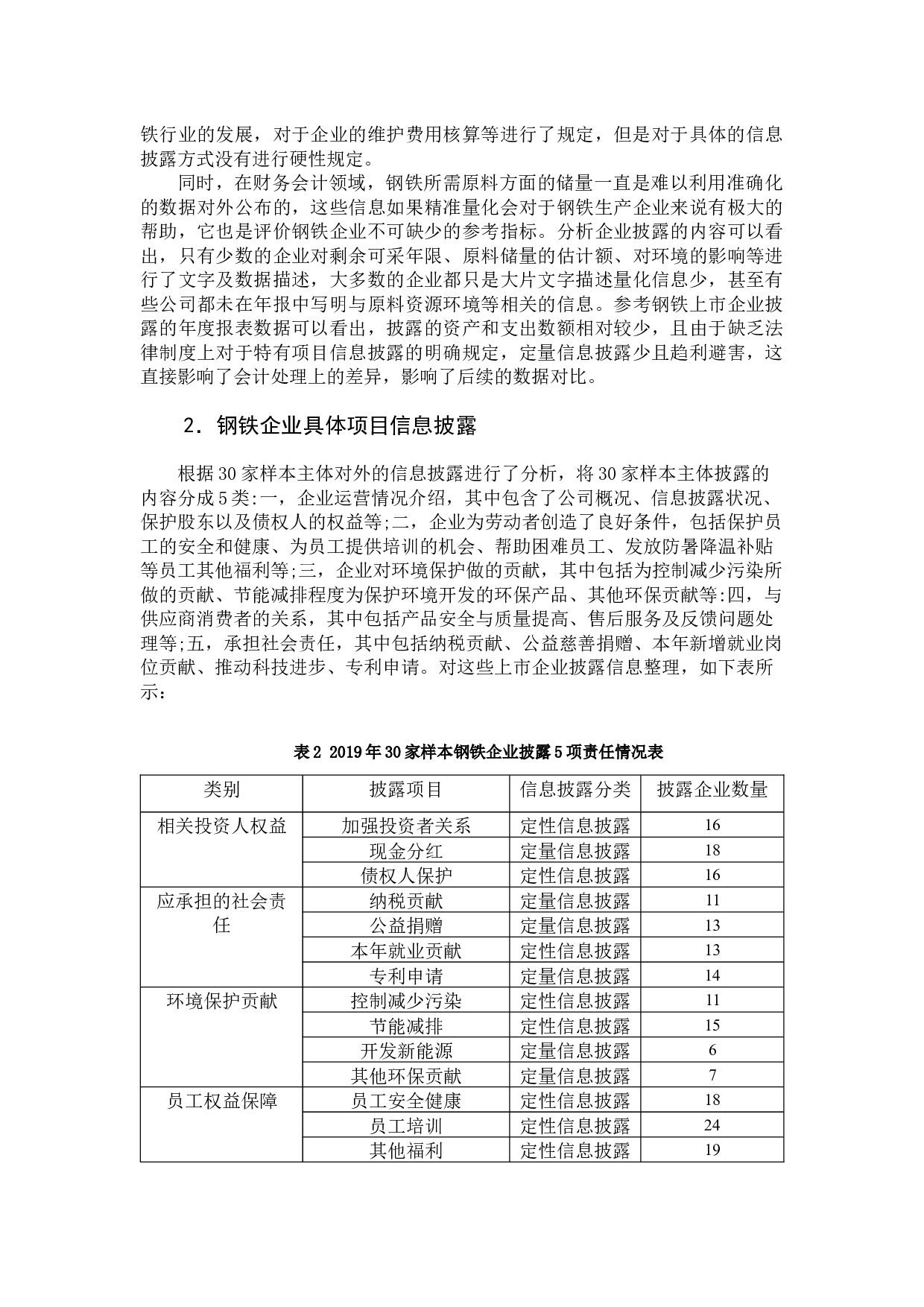 浅谈我国钢铁企业社会责任会计信息披露问题-9336字.docx 第6页