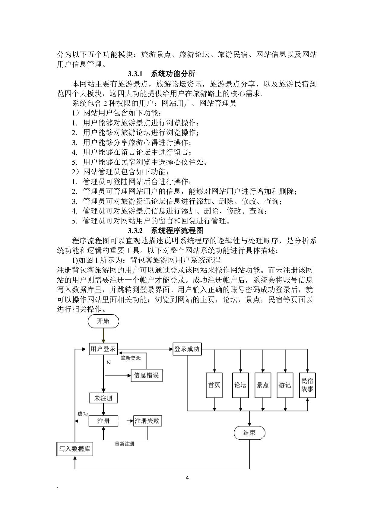 基于thinkphp的背包客旅游网的设计与实现-10725字.docx 第7页
