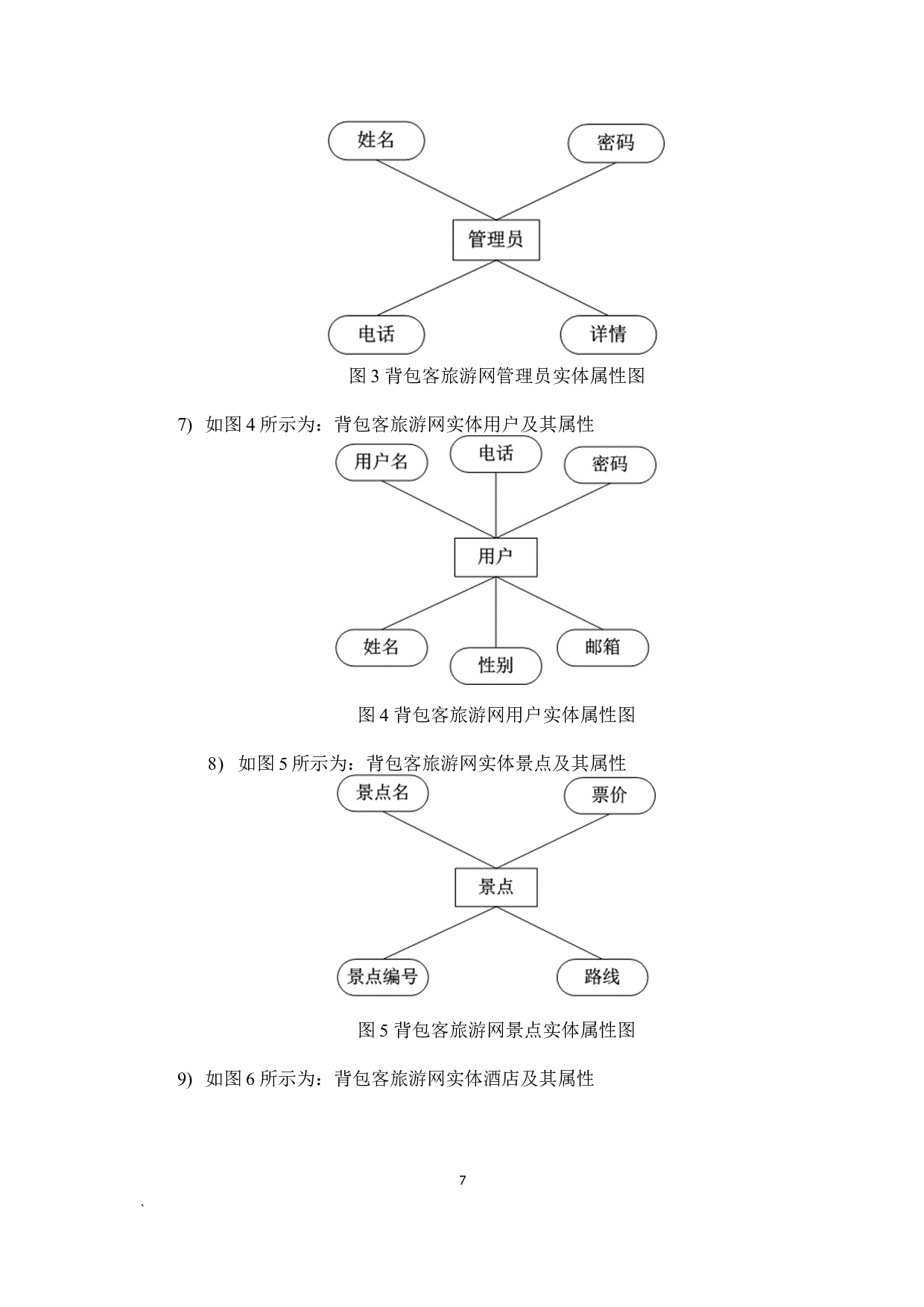 基于thinkphp的背包客旅游网的设计与实现-10725字.docx 第10页