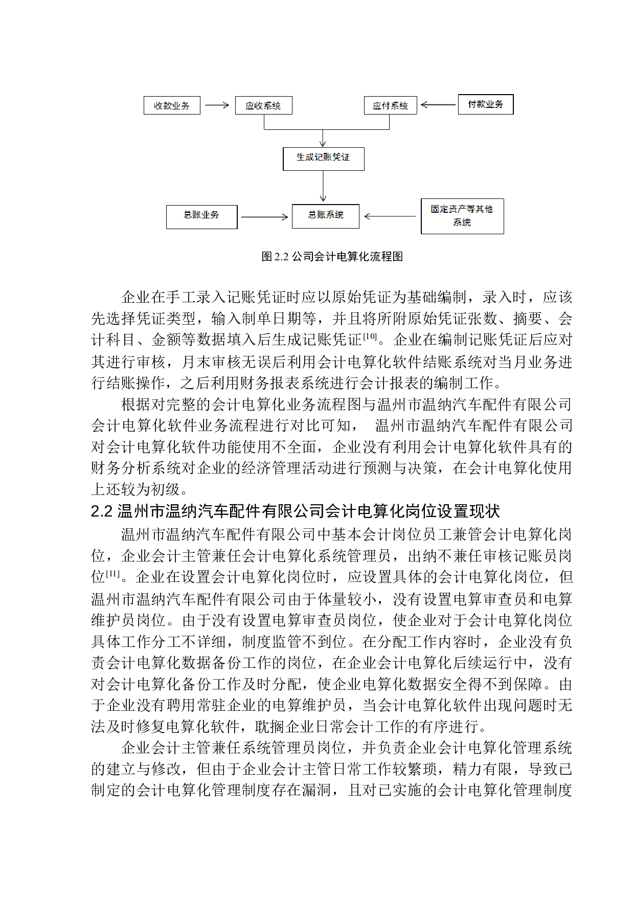 温州市温纳汽车配件有限公司会计电算化应用问题研究-10367字.docx 第9页
