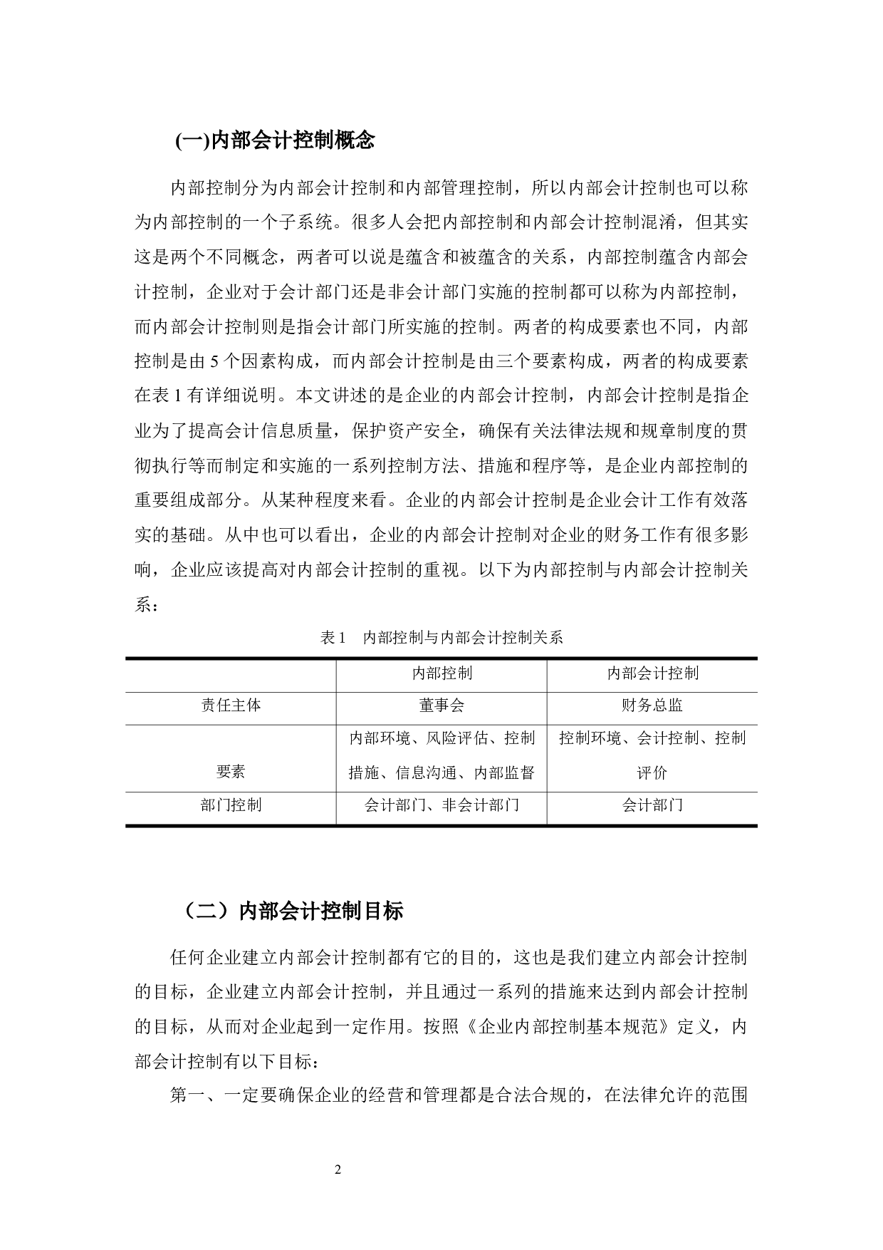 爱思公司会计内部控制探析-10059字.docx 第6页