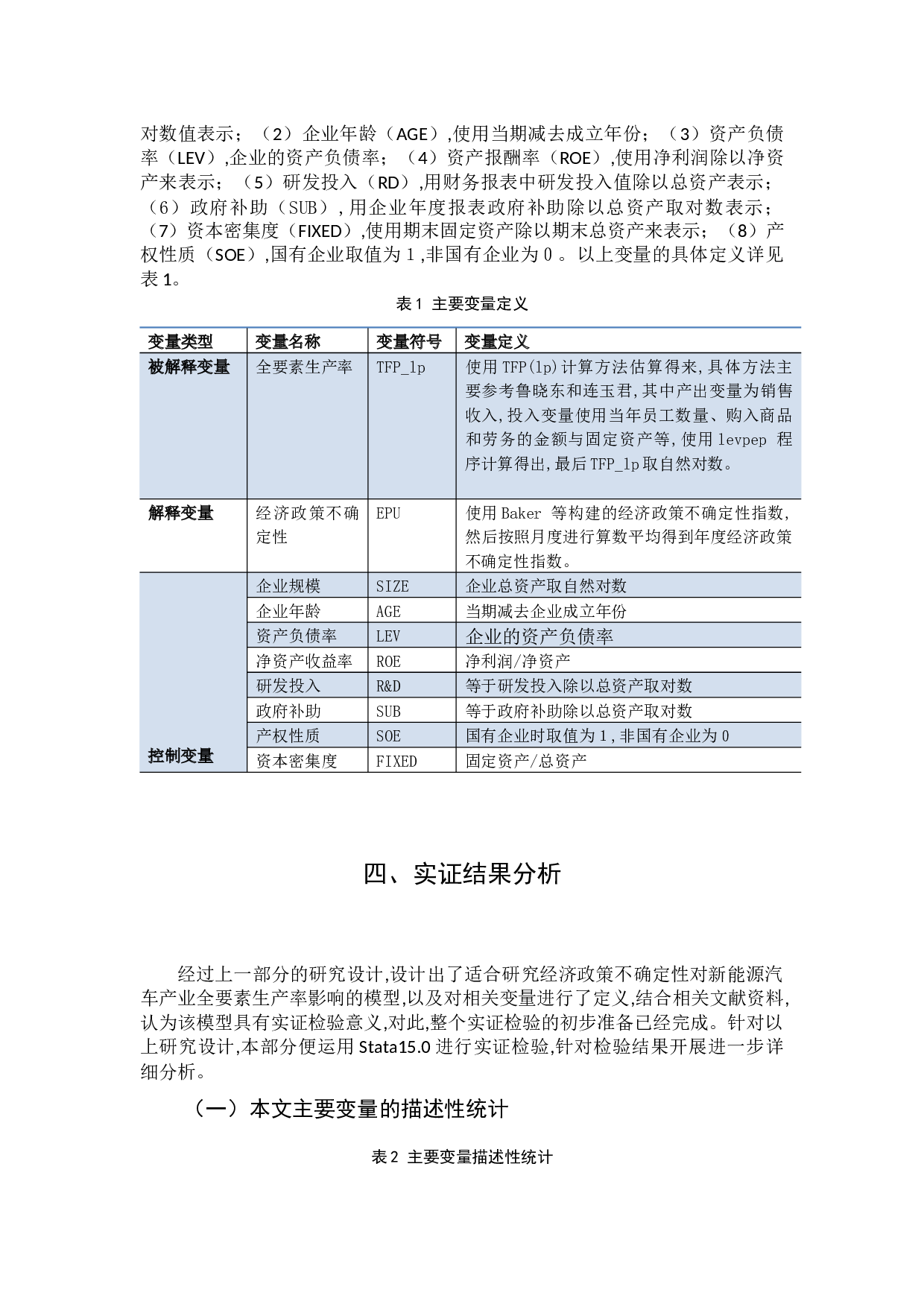 经济政策不确定性对新能源汽车产业全要素生产率的影响-8996字.docx 第9页