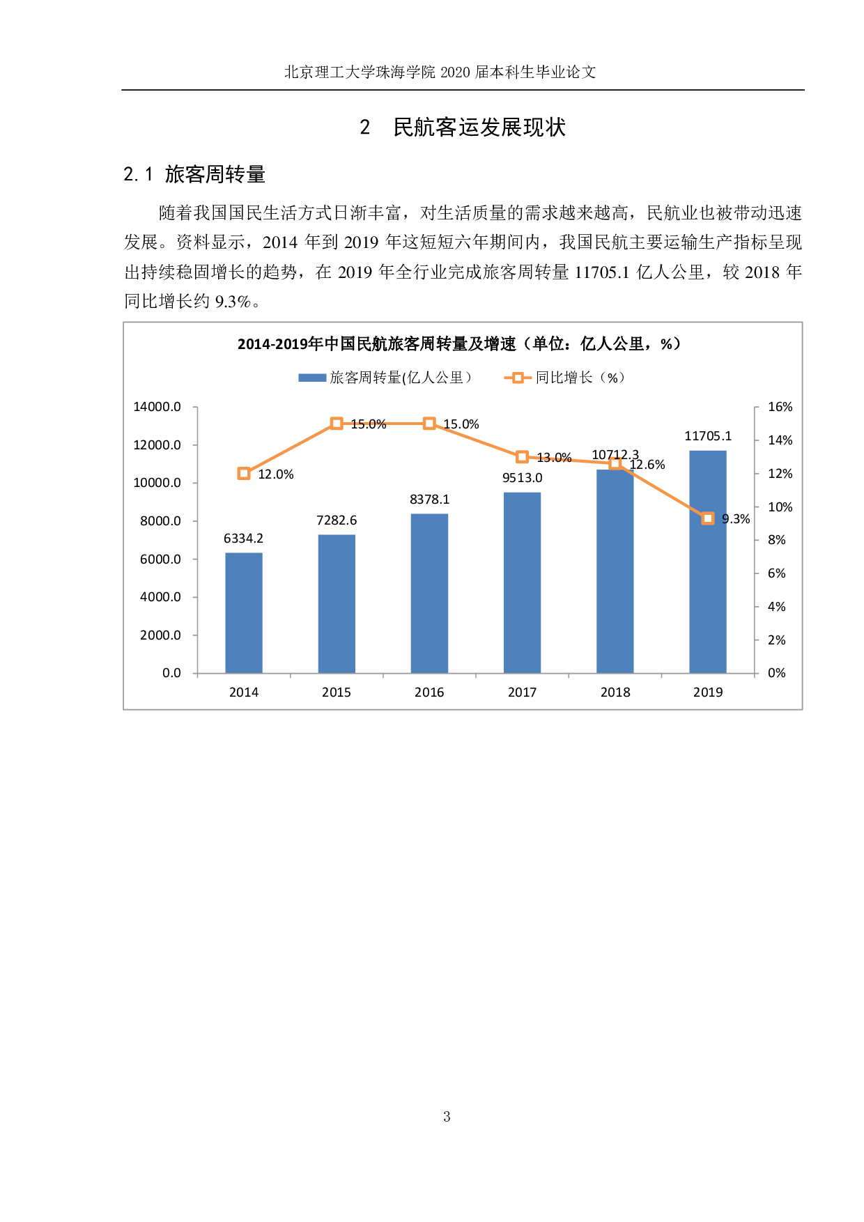 电商时代民航客运营销策略研究-1041字.pdf 第7页