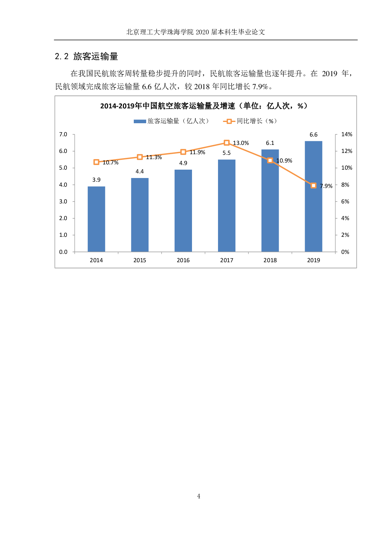 电商时代民航客运营销策略研究-1041字.pdf 第8页