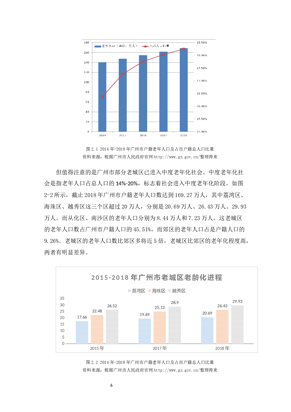 老年人消费现状分析及对策-11446字.docx 第9页