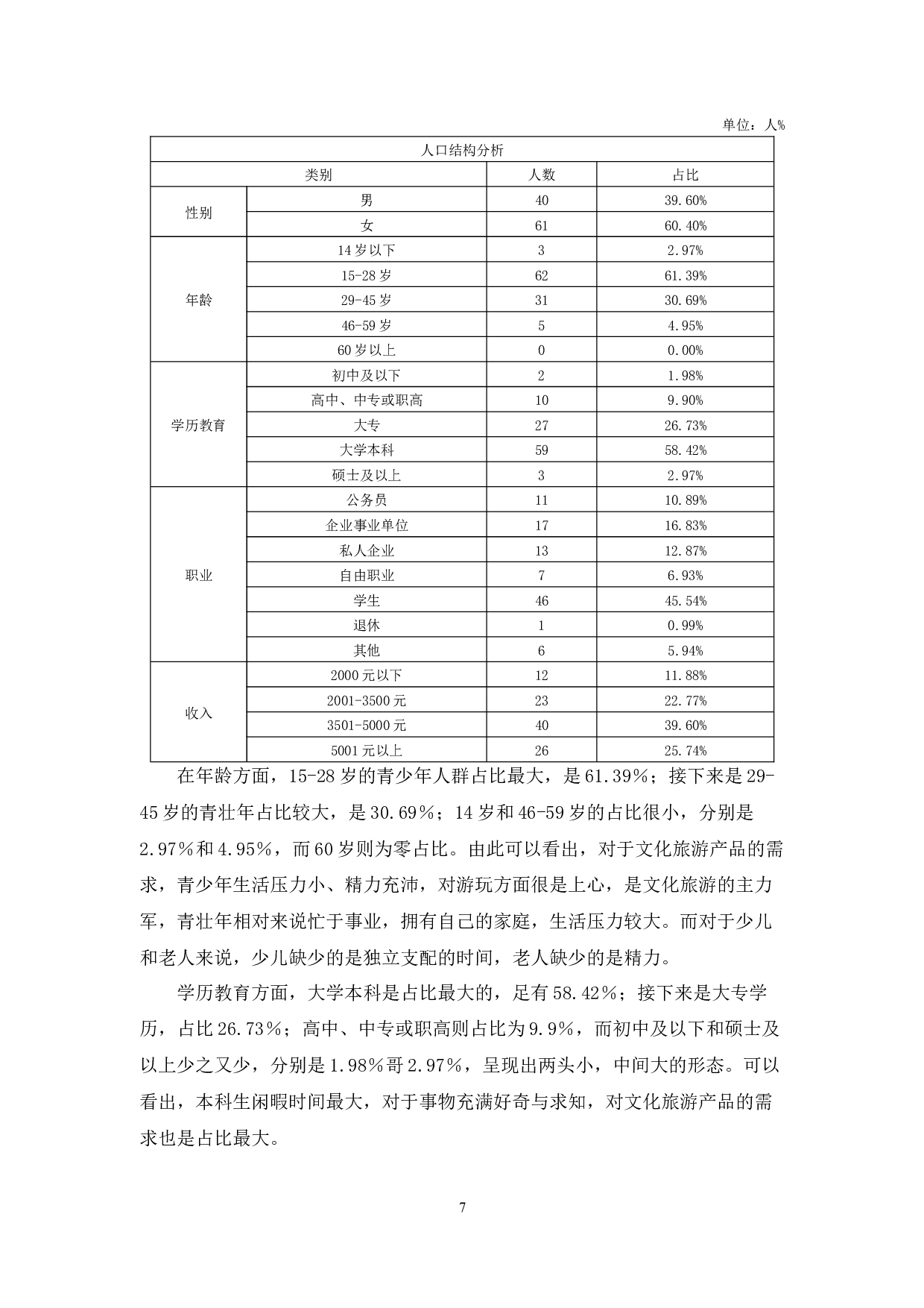 基于需求视角的肃南裕固族文化旅游产品开发研究-15266字.docx 第9页