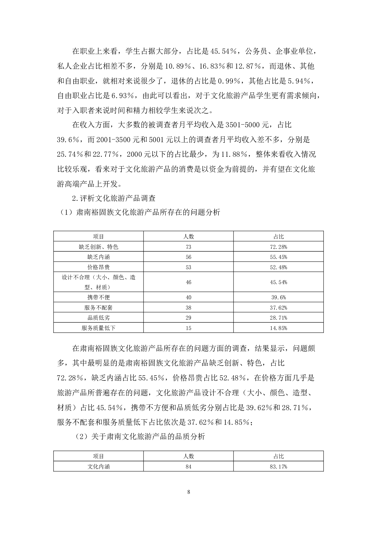 基于需求视角的肃南裕固族文化旅游产品开发研究-15266字.docx 第10页