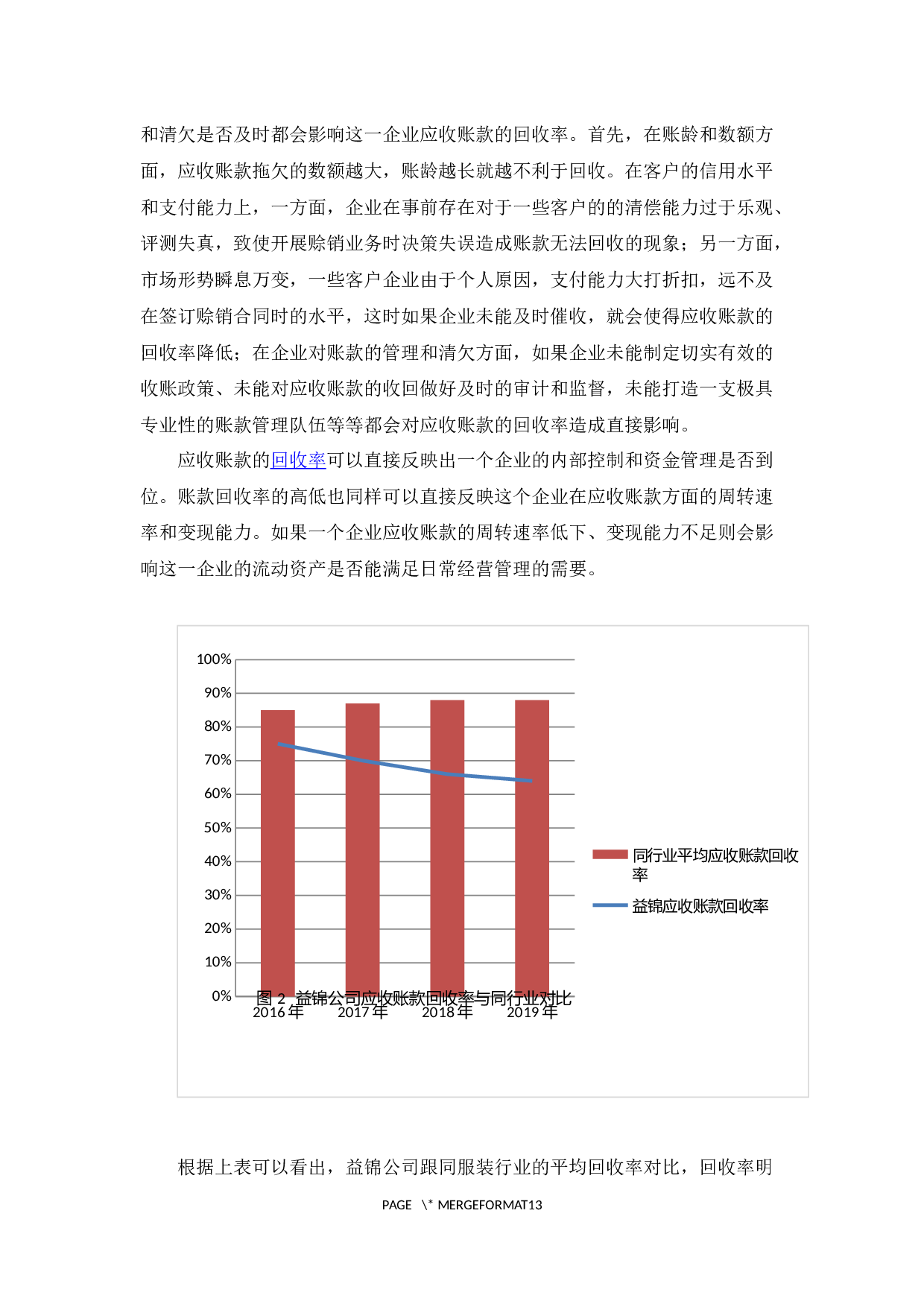 益锦公司应收账款问题探析-9539字.docx 第8页