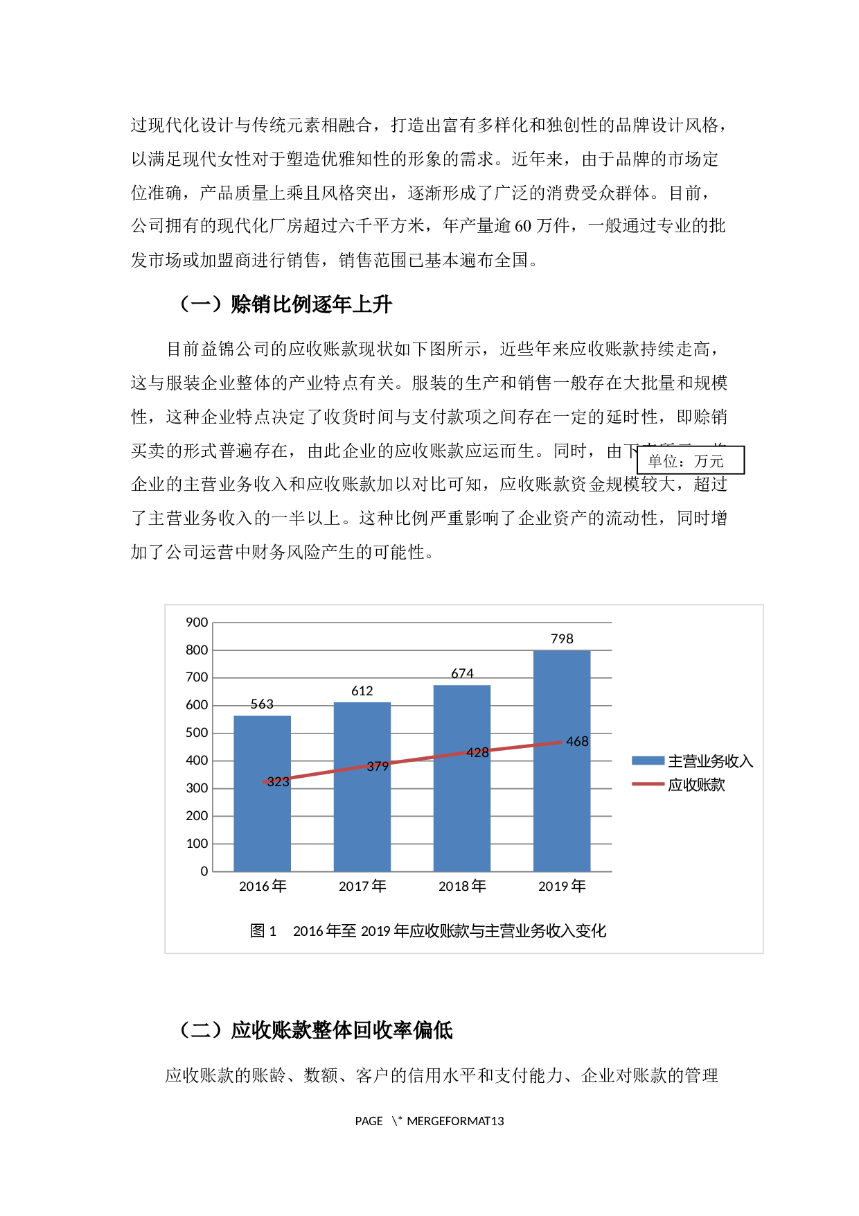 益锦公司应收账款问题探析-9539字.docx 第7页