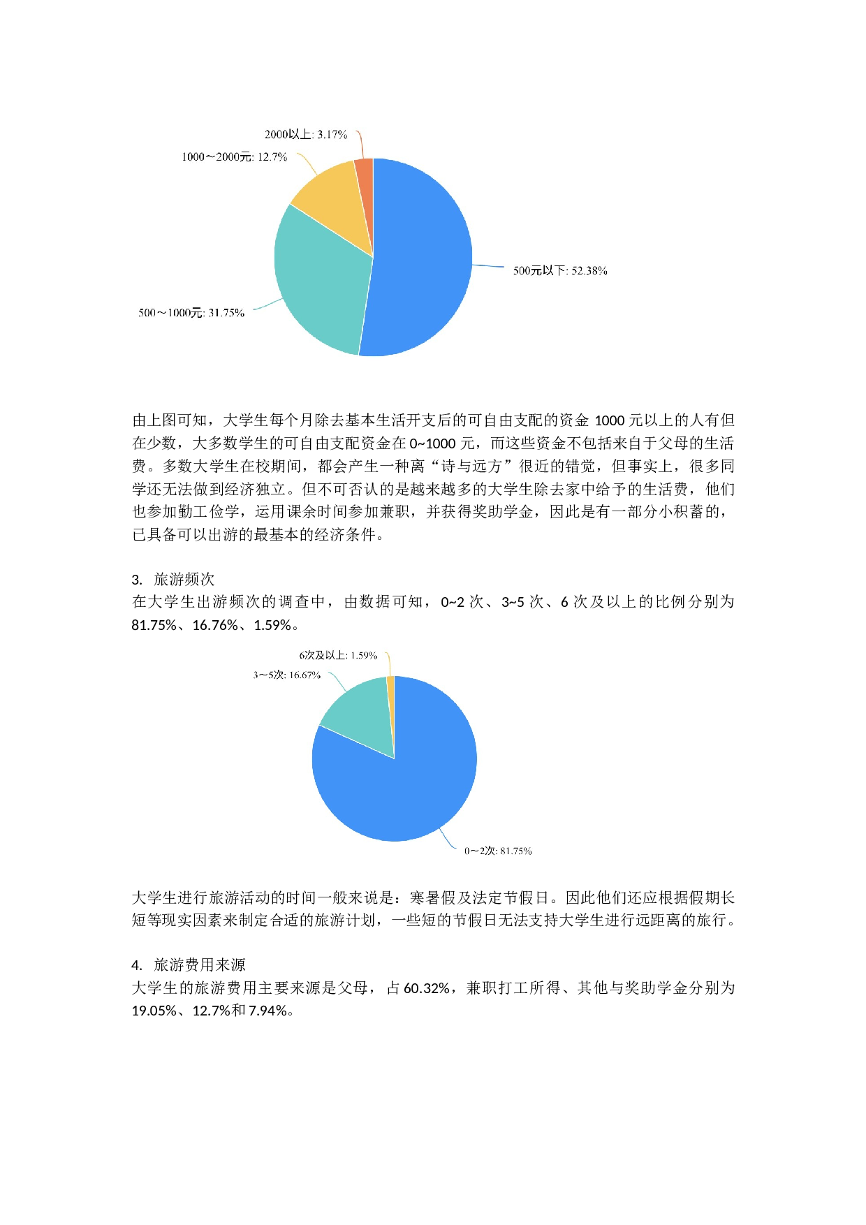 大学生旅游动机分析&mdash;&mdash;以西北师范大学为例-11018字.docx 第5页