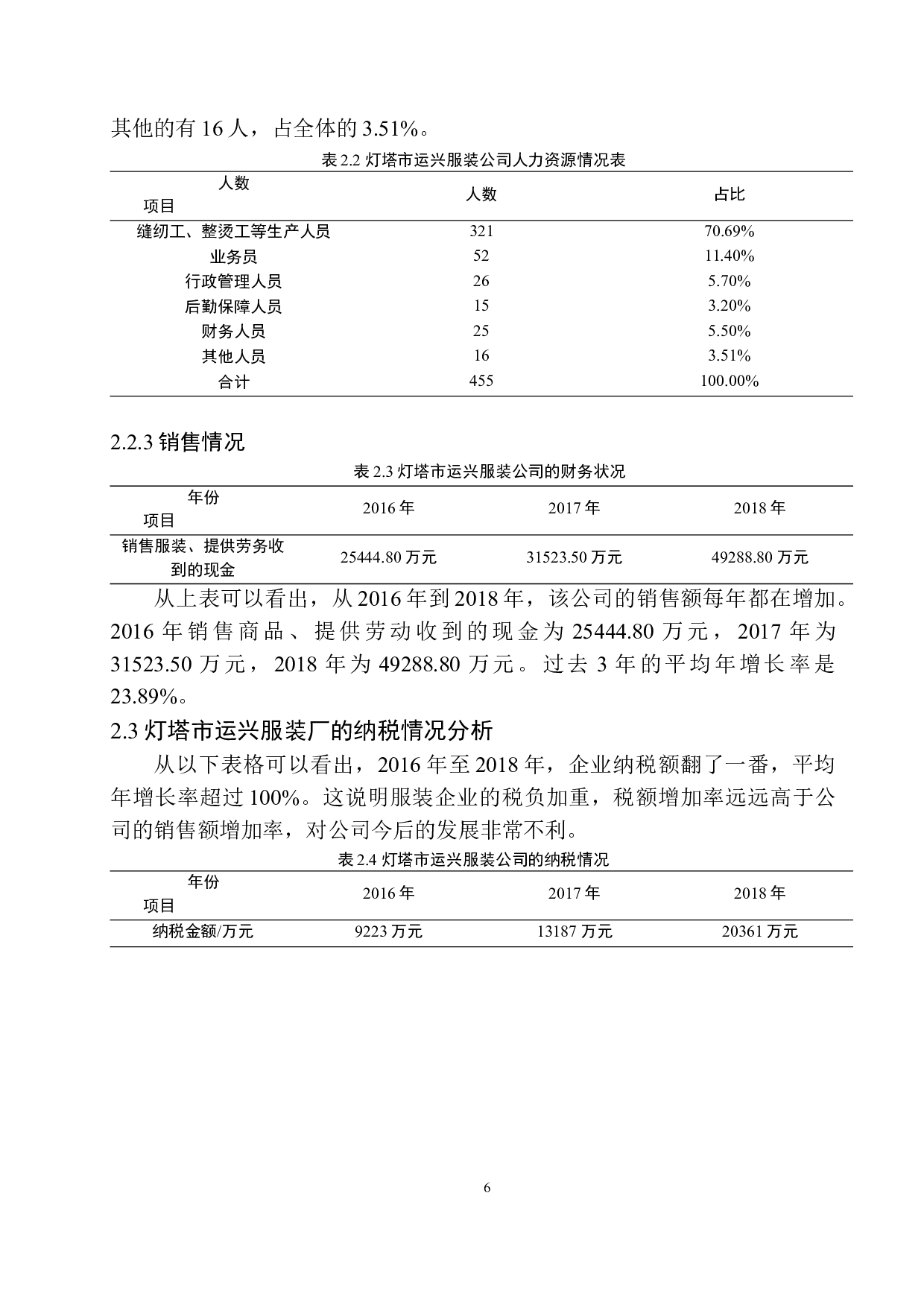 税收筹划在灯塔运兴服装厂会计核算中的应用-10217字.docx 第9页