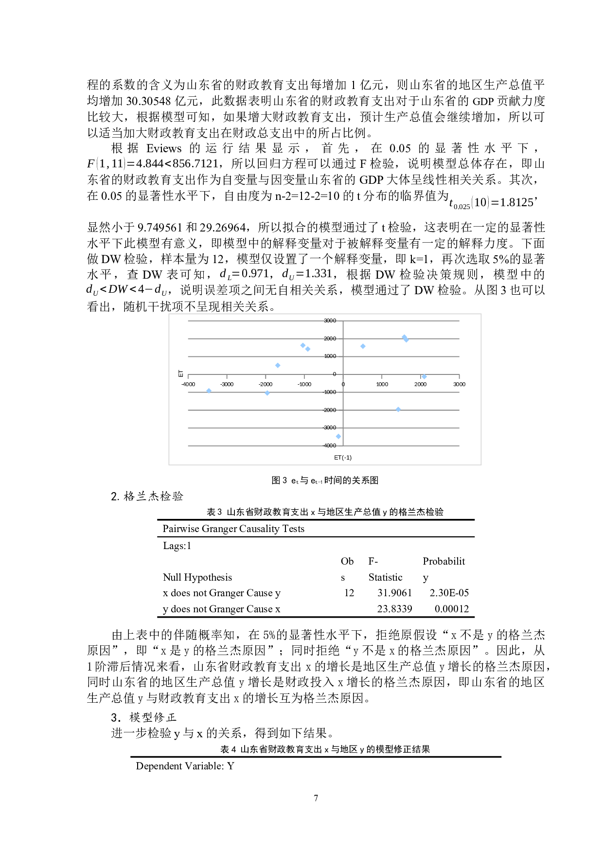 财政教育支出对经济增长的影响分析&mdash;&mdash;以山东省为例0501-6618字.docx 第7页