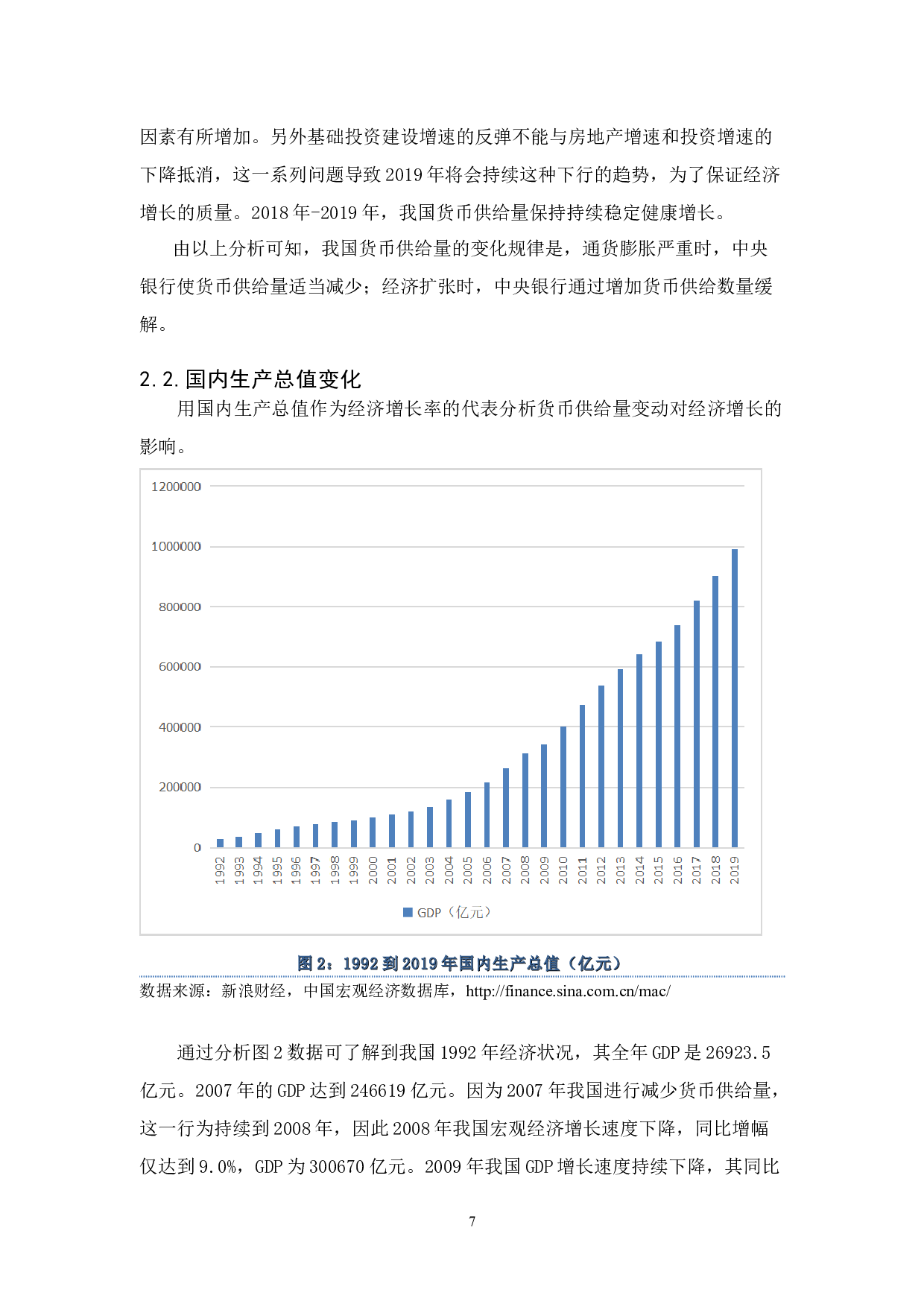 货币供给对经济增长的影响分析-11630字.docx 第10页
