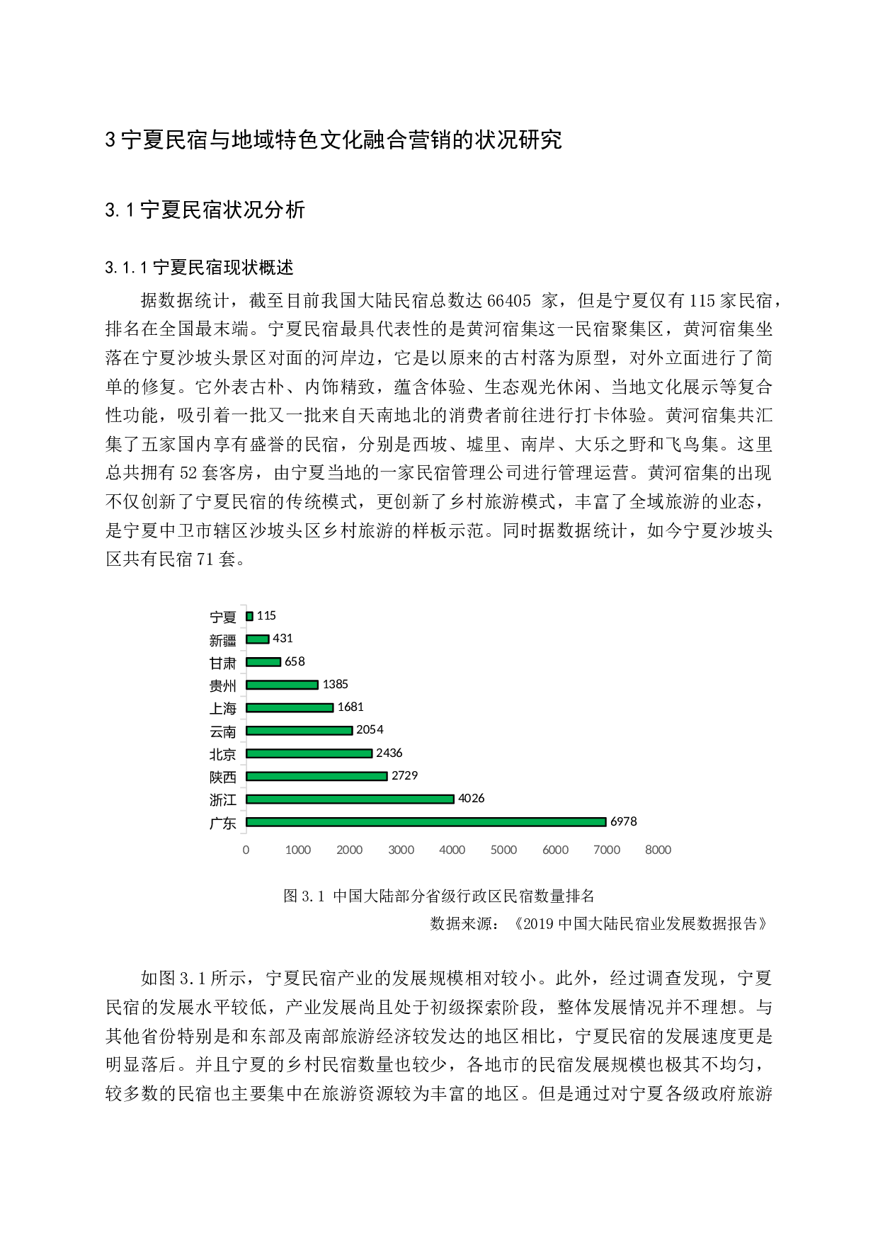 宁夏民宿地域特色文化营销研究-14448字.docx 第10页