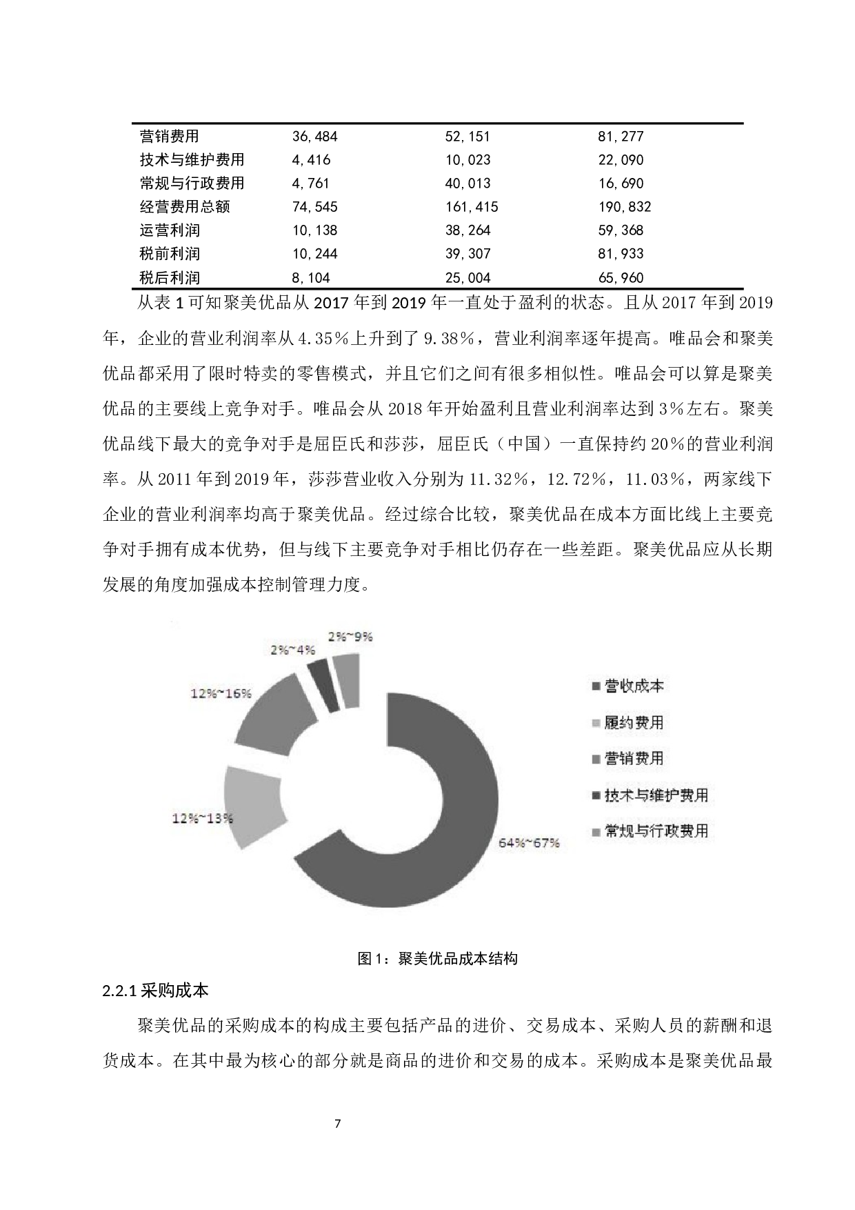 电子商务企业成本控制研究&mdash;&mdash;以聚美优品为例.doc-11118字.docx 第9页