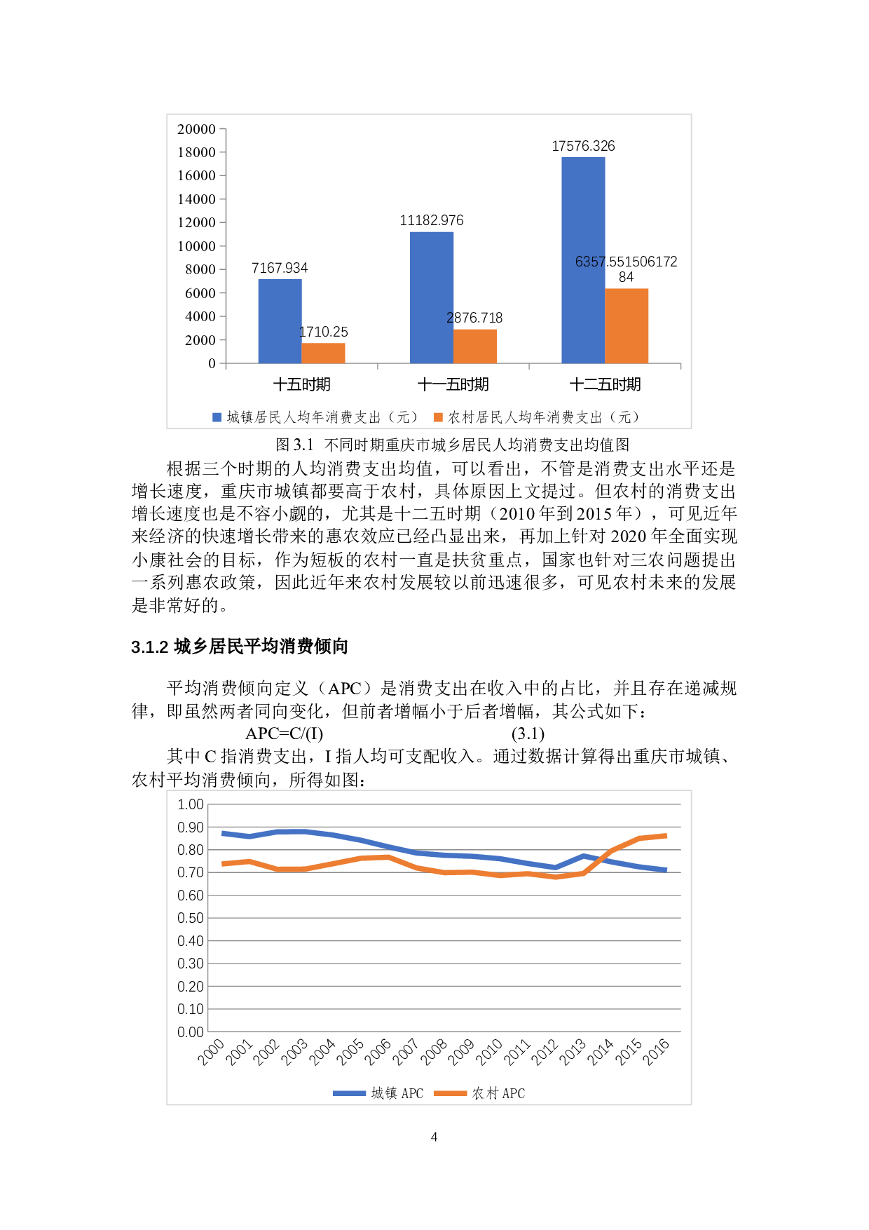重庆市城乡居民消费结构研究-13136字.docx 第7页