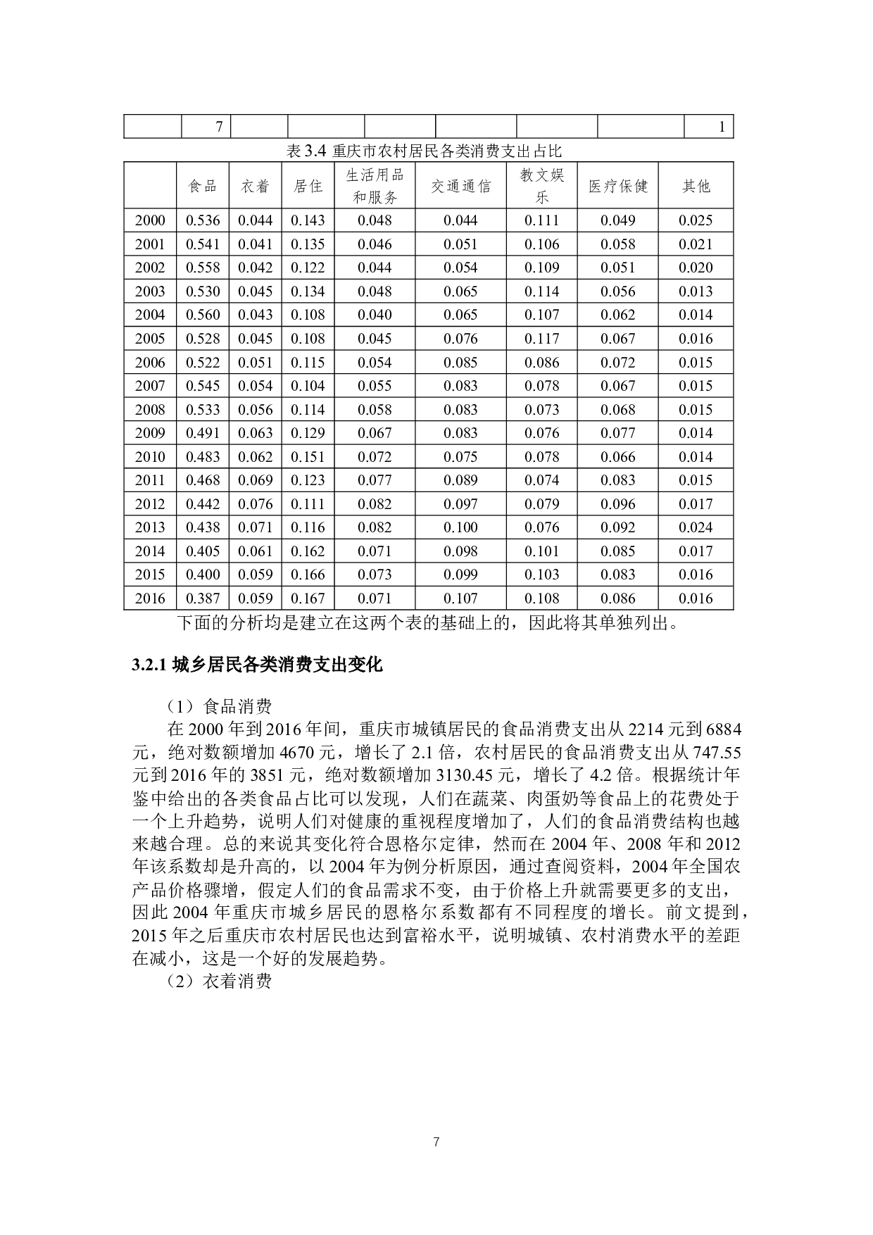重庆市城乡居民消费结构研究-13136字.docx 第10页