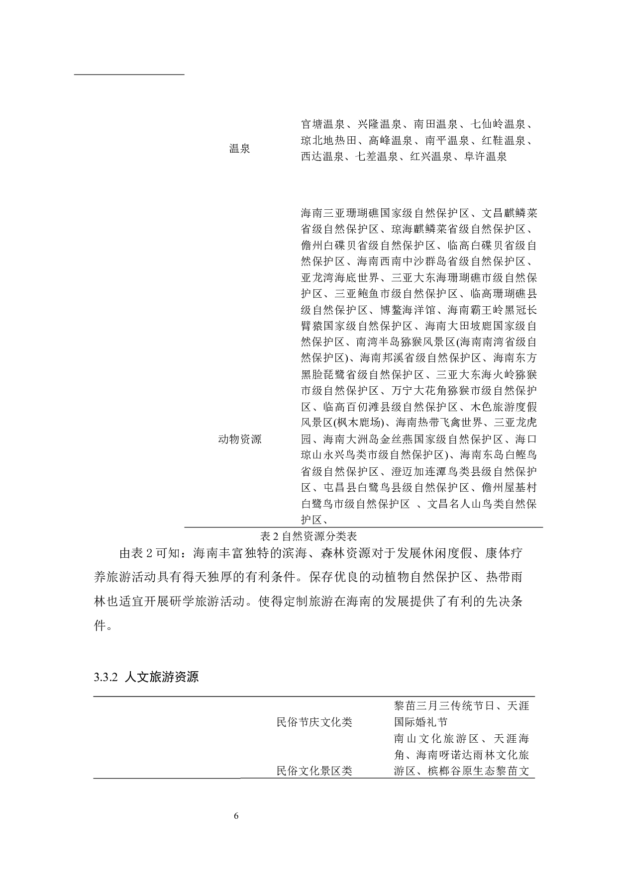 定制旅游的可行性分析&mdash;&mdash;以海南省为例.doc-8937字.docx 第9页