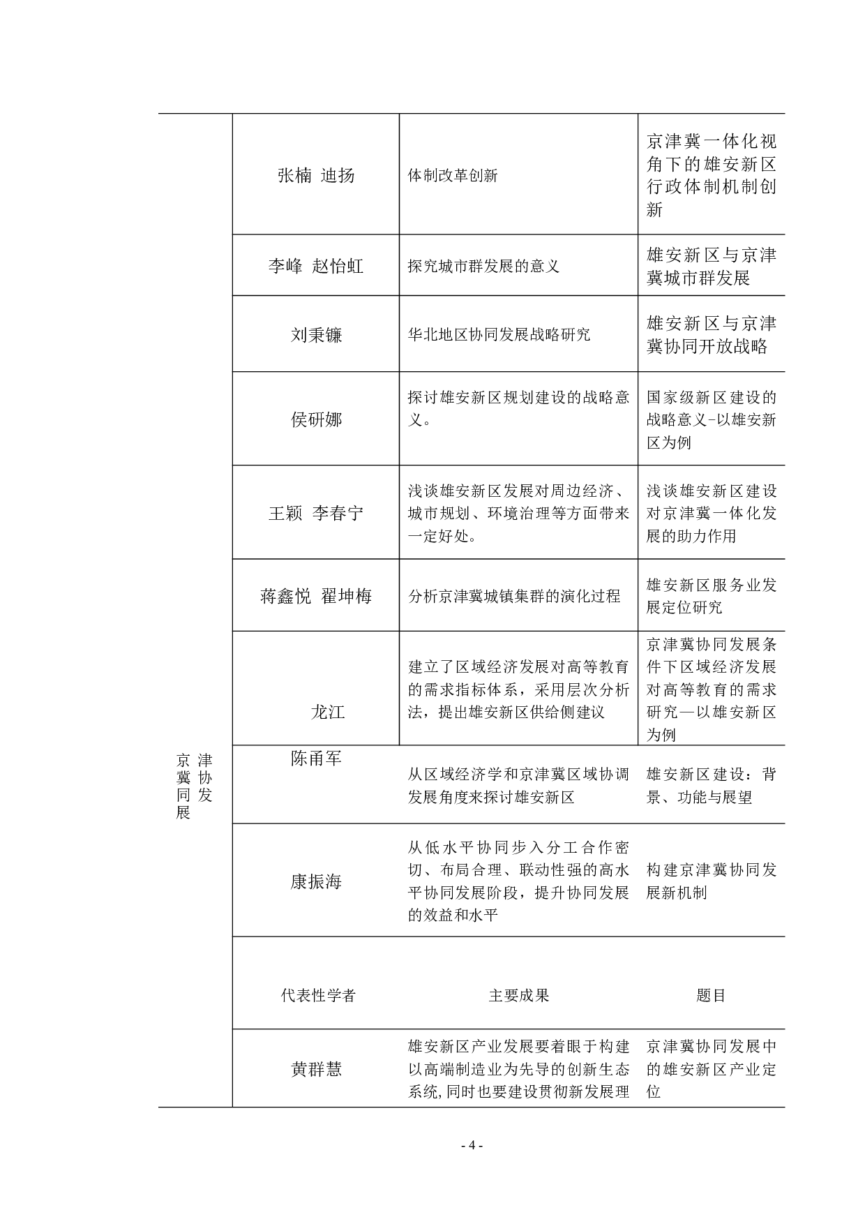 雄安新区之安新县产业发展现状分析以及未来前景的展-16097字.docx 第7页