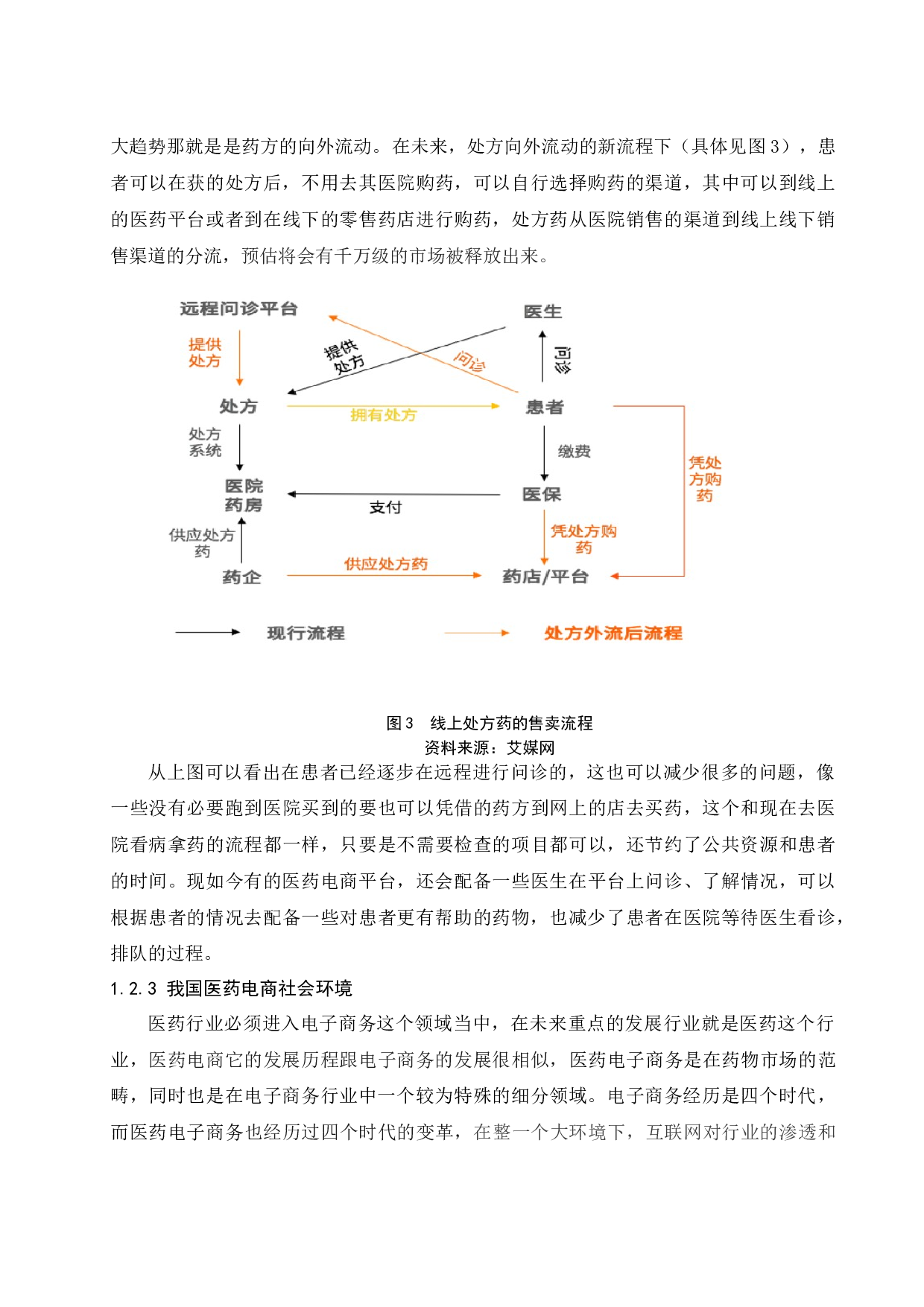 电子商务在医药行业应用分析&mdash;&mdash;以九州通医药集团有限公司为例.docx-12051字.docx 第7页