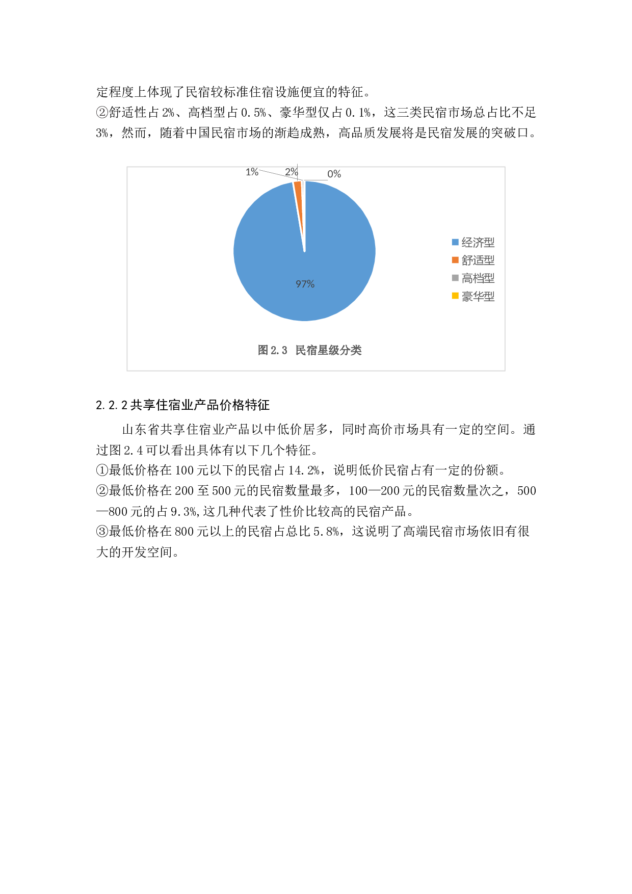 山东省共享住宿业发展现状及趋势分析-12885字.docx 第10页