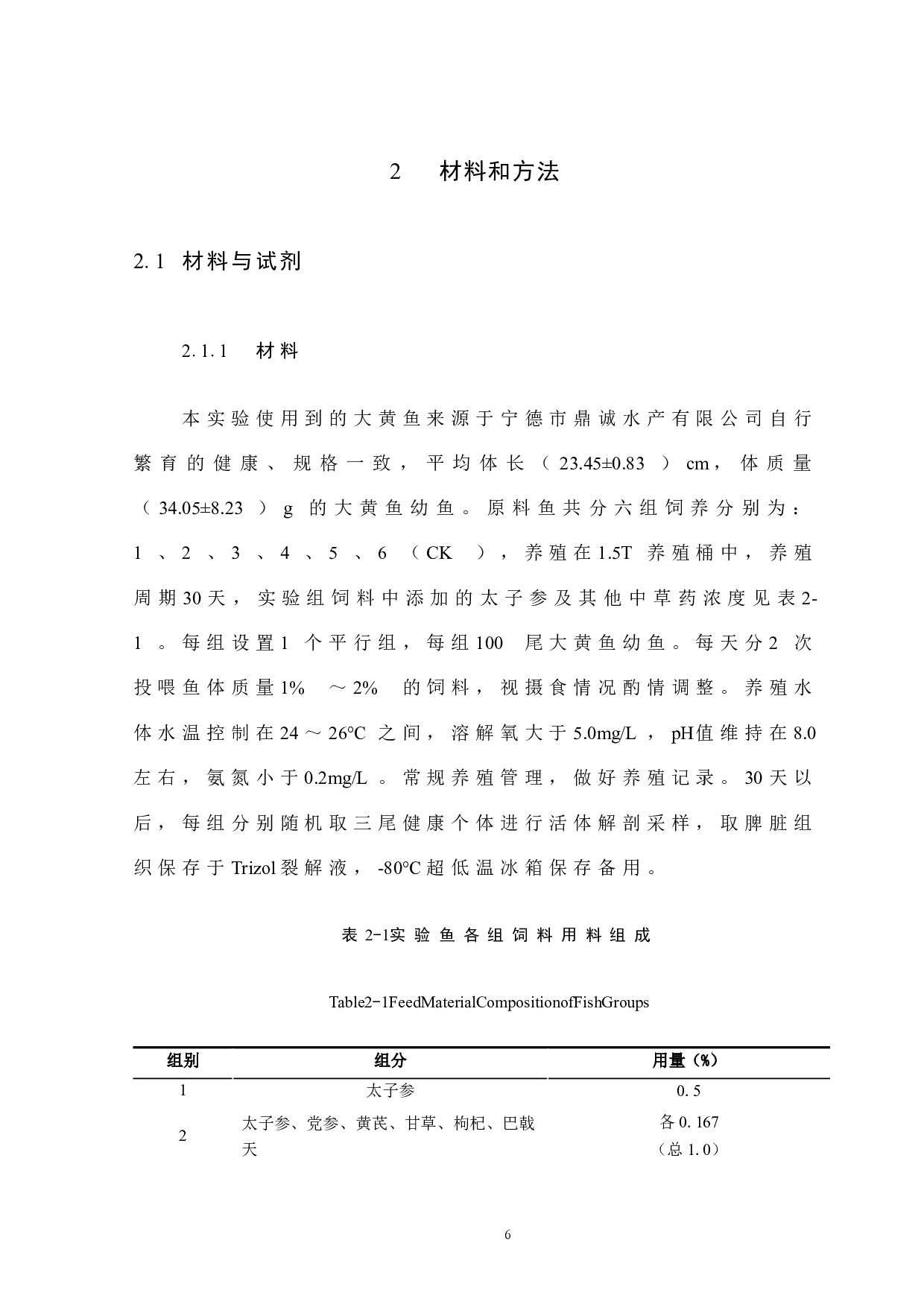 中草药添加对大黄鱼Larimichthys crocea谷胱甘肽过氧化物酶基因表达的影响.docx 第10页